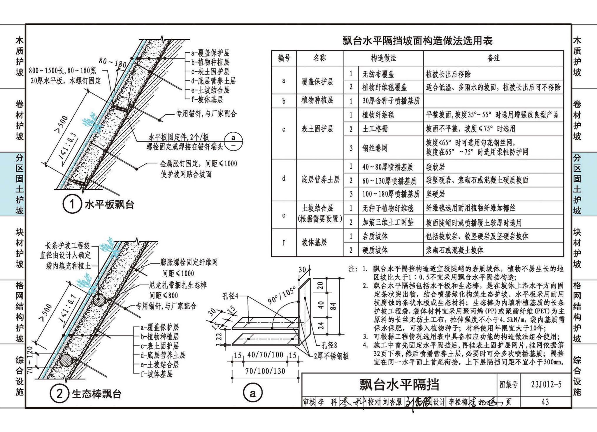 23J012-5--生态护坡