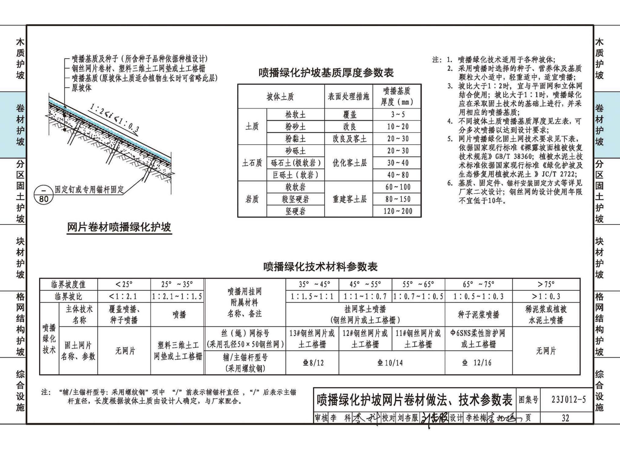 23J012-5--生态护坡