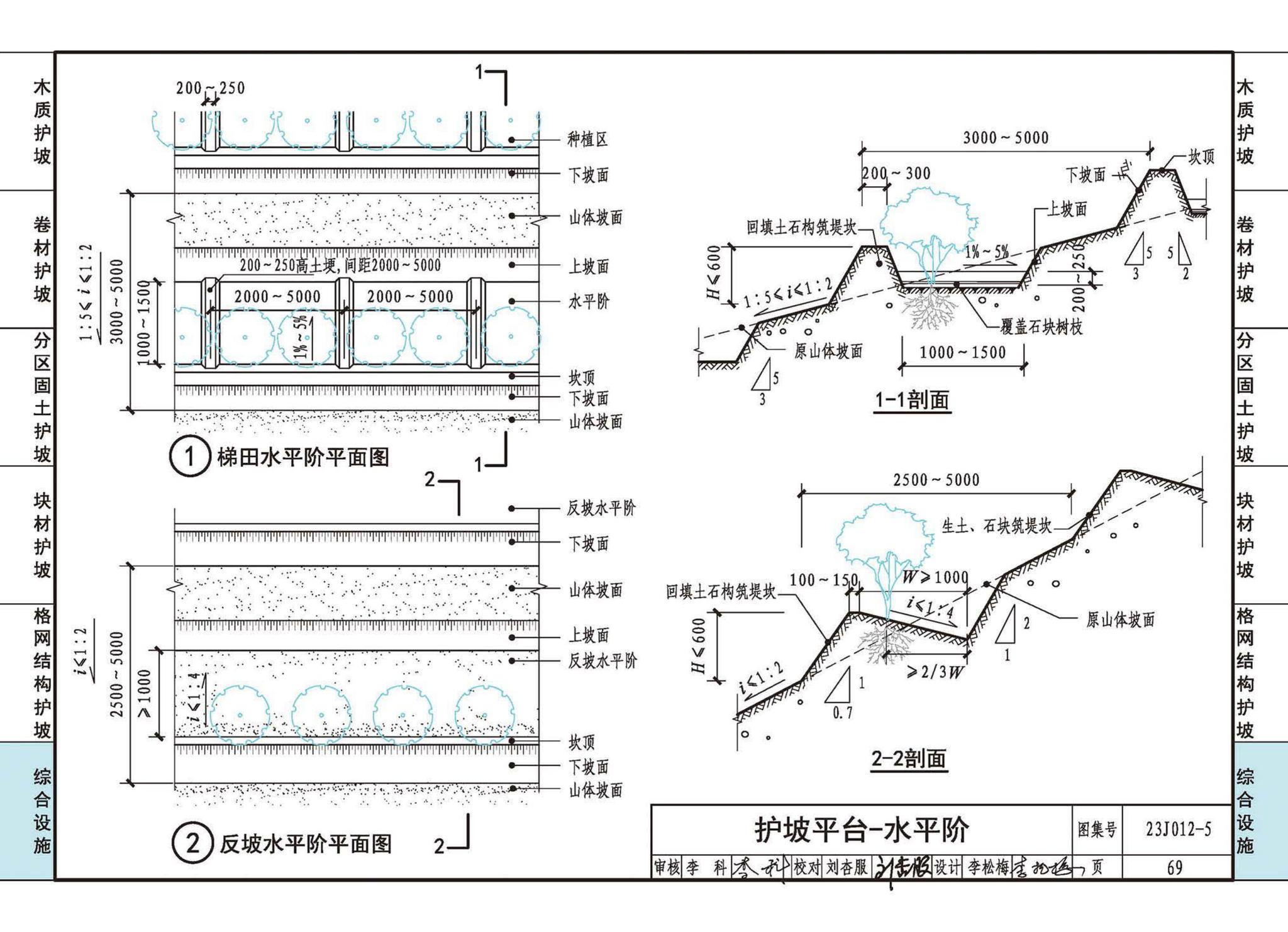 23J012-5--生态护坡
