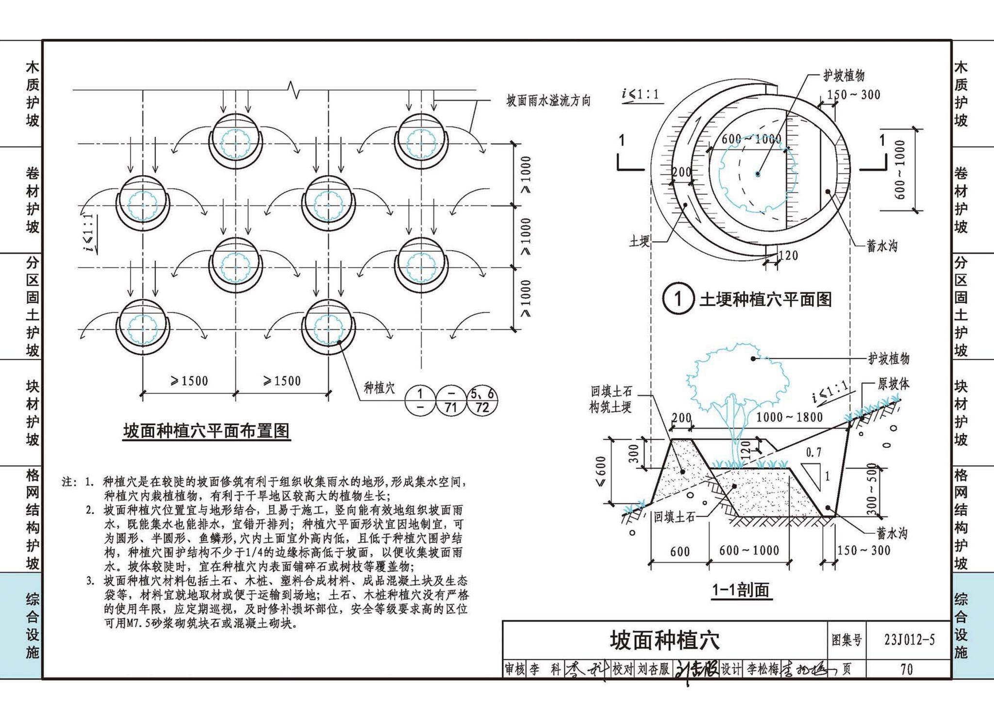 23J012-5--生态护坡