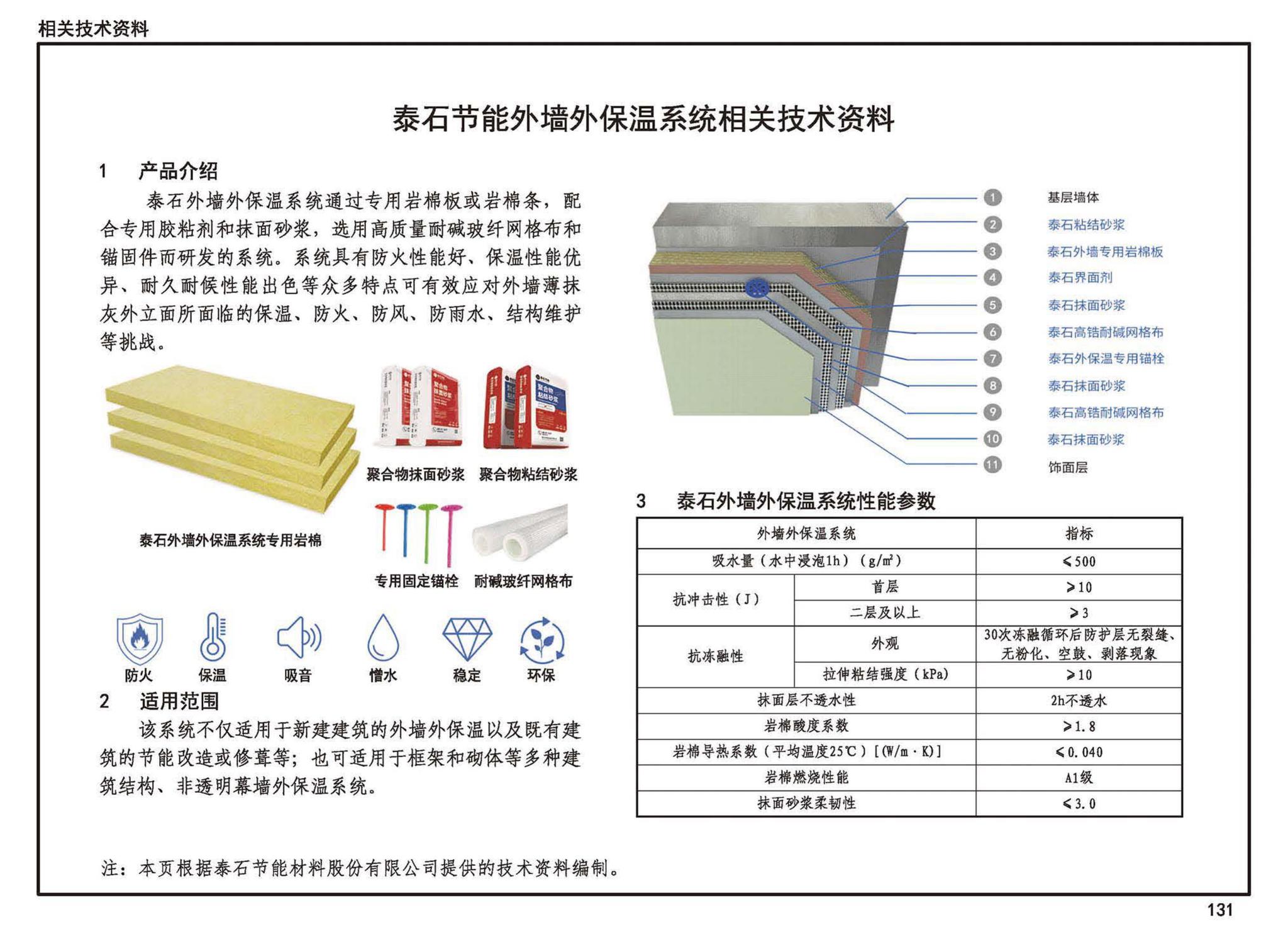 23J908-8--被动式超低能耗建筑-严寒和寒冷地区居住建筑