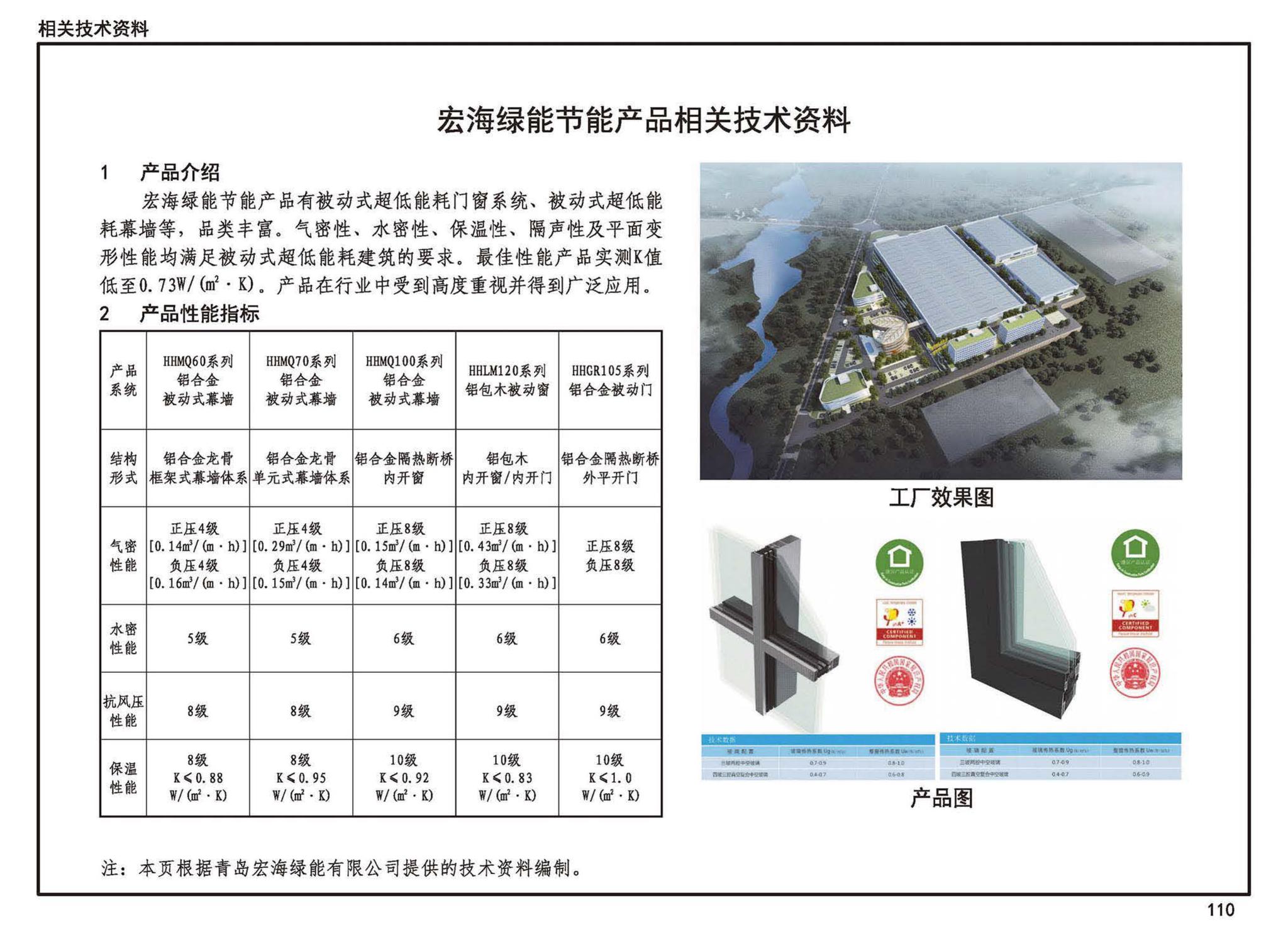 23J908-8--被动式超低能耗建筑-严寒和寒冷地区居住建筑