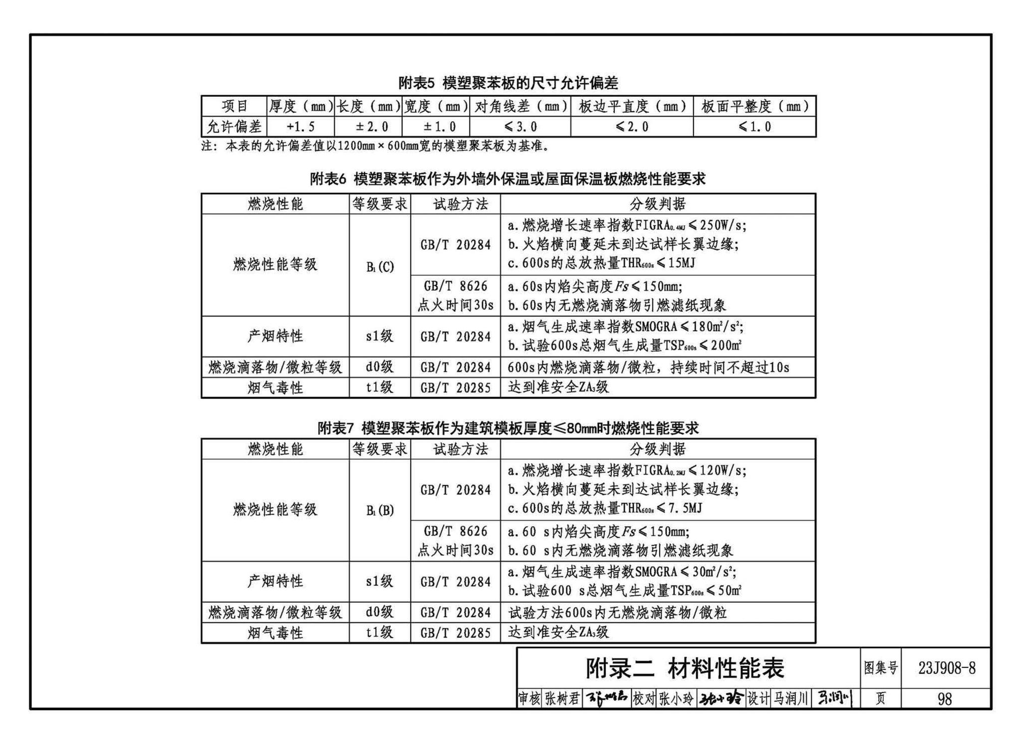 23J908-8--被动式超低能耗建筑-严寒和寒冷地区居住建筑