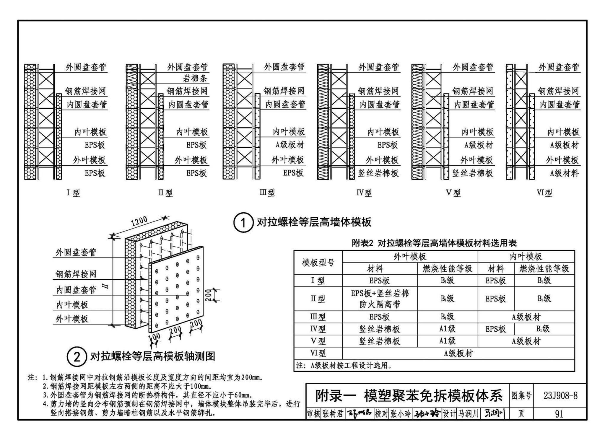 23J908-8--被动式超低能耗建筑-严寒和寒冷地区居住建筑