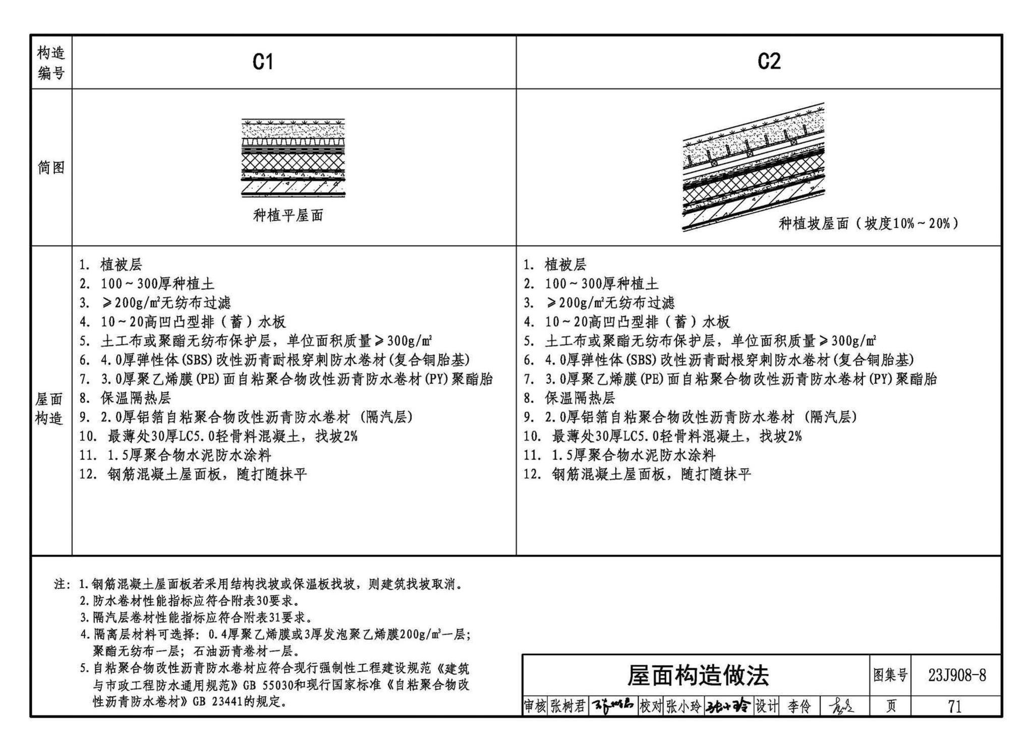 23J908-8--被动式超低能耗建筑-严寒和寒冷地区居住建筑