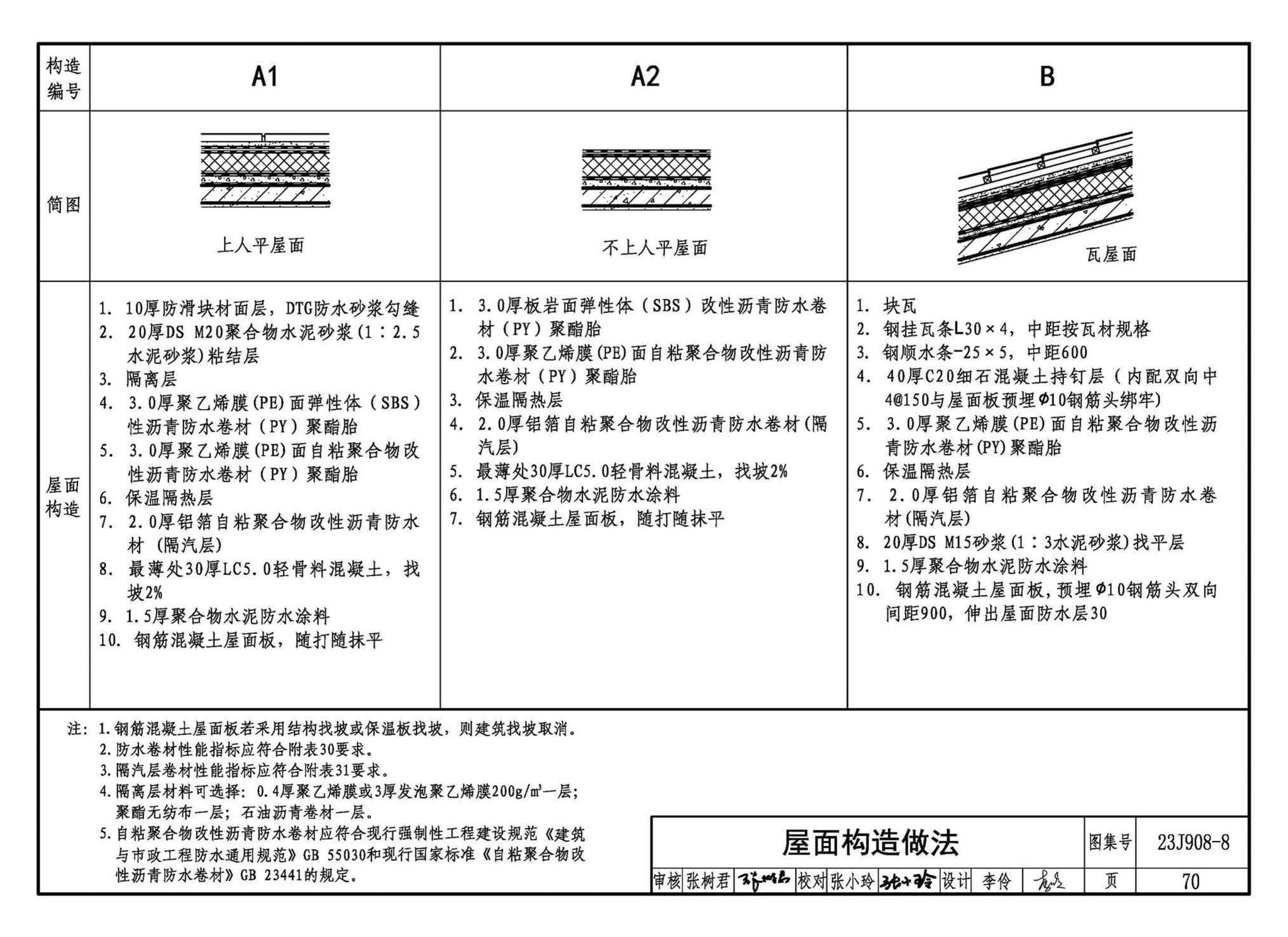 23J908-8--被动式超低能耗建筑-严寒和寒冷地区居住建筑