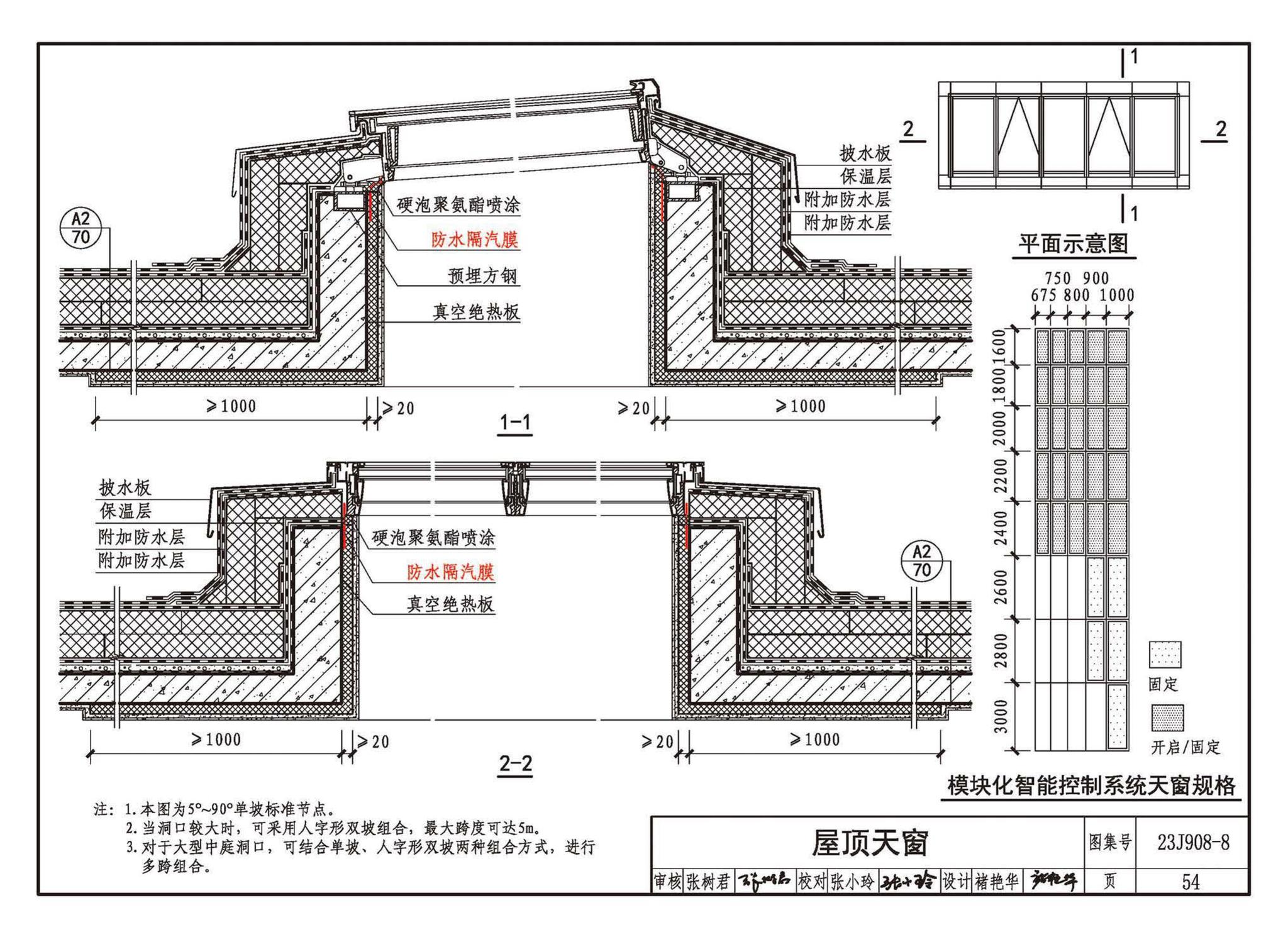 23J908-8--被动式超低能耗建筑-严寒和寒冷地区居住建筑