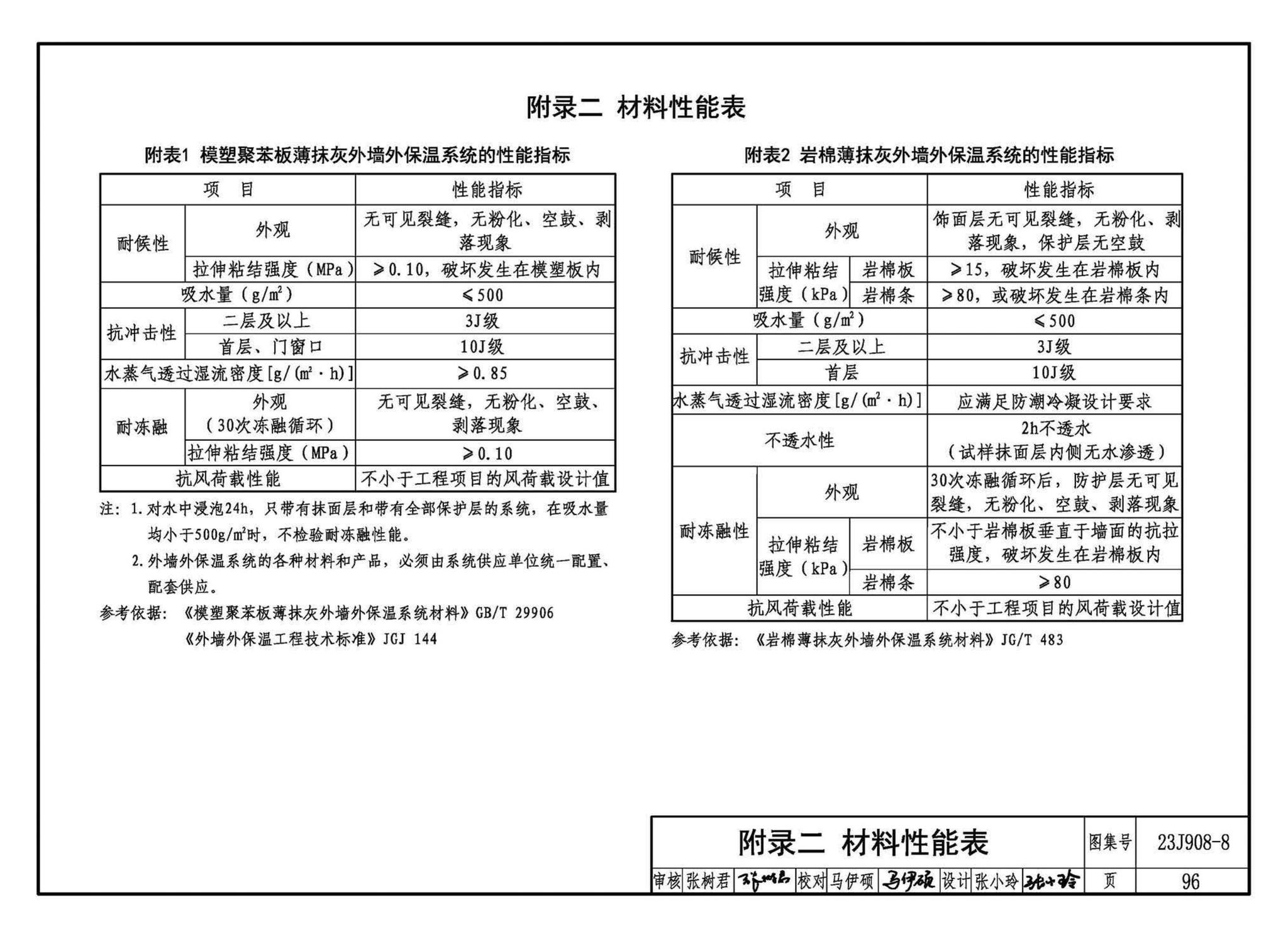 23J908-8--被动式超低能耗建筑-严寒和寒冷地区居住建筑