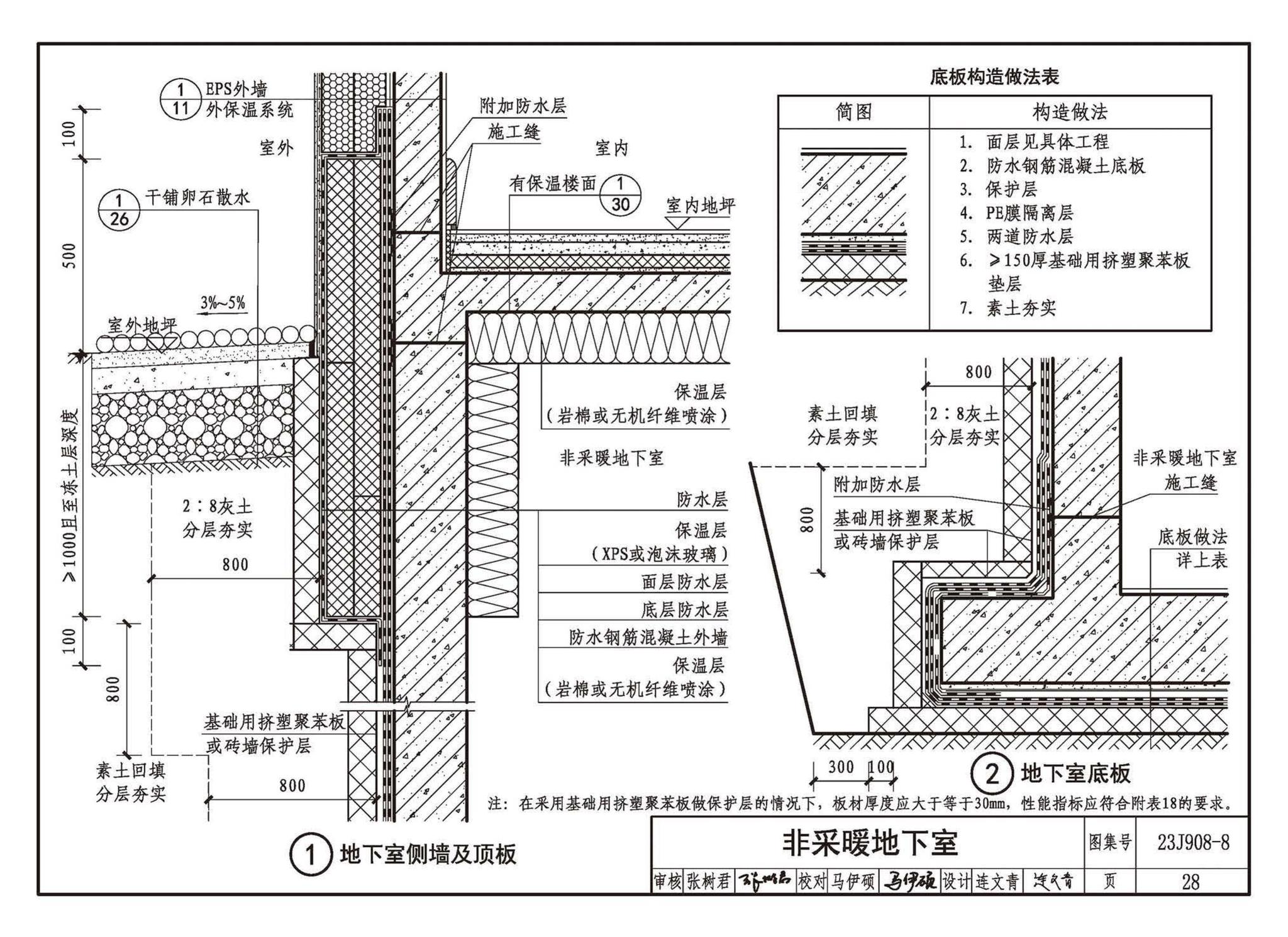 23J908-8--被动式超低能耗建筑-严寒和寒冷地区居住建筑