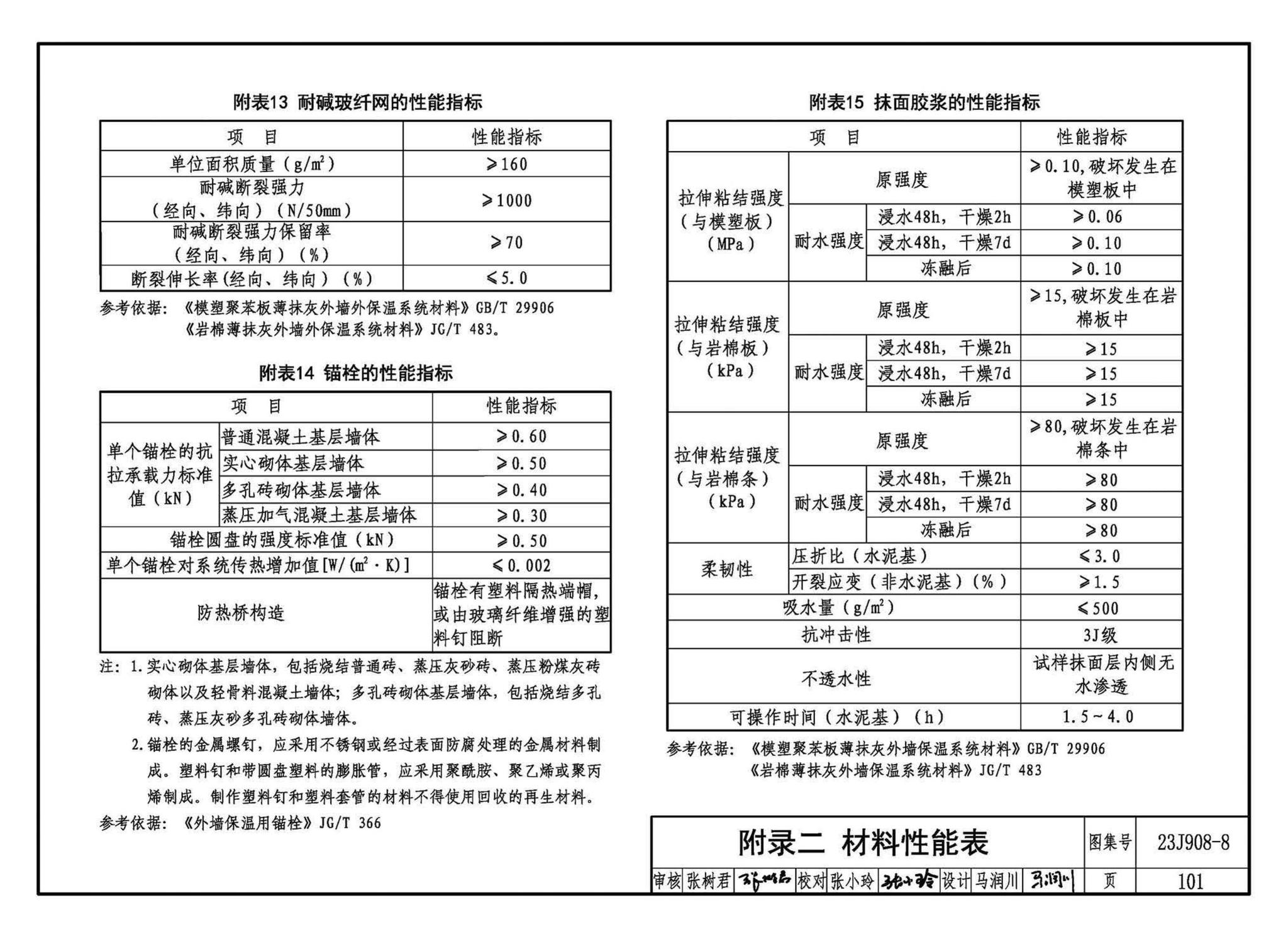 23J908-8--被动式超低能耗建筑-严寒和寒冷地区居住建筑