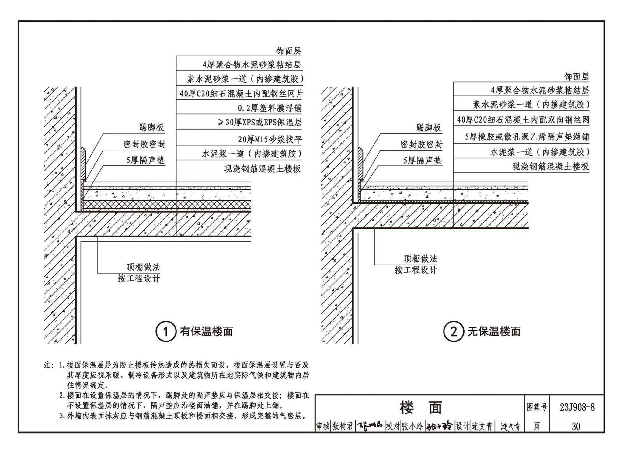 23J908-8--被动式超低能耗建筑-严寒和寒冷地区居住建筑