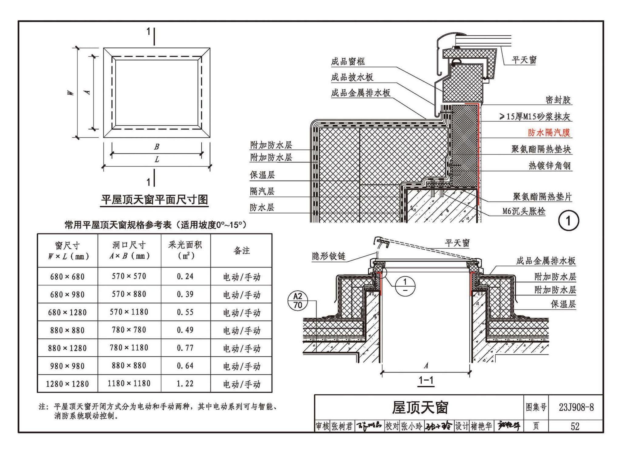 23J908-8--被动式超低能耗建筑-严寒和寒冷地区居住建筑