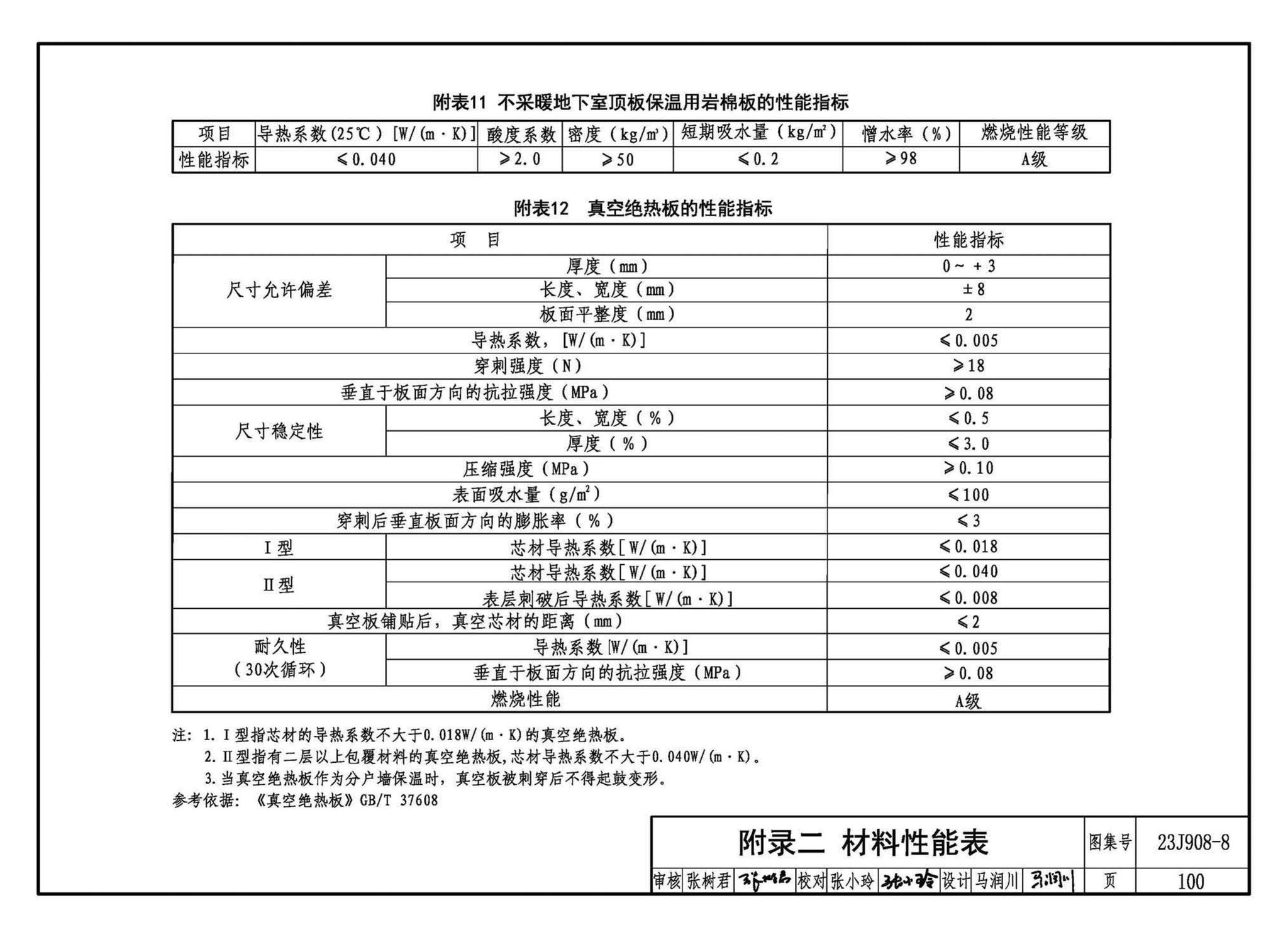 23J908-8--被动式超低能耗建筑-严寒和寒冷地区居住建筑