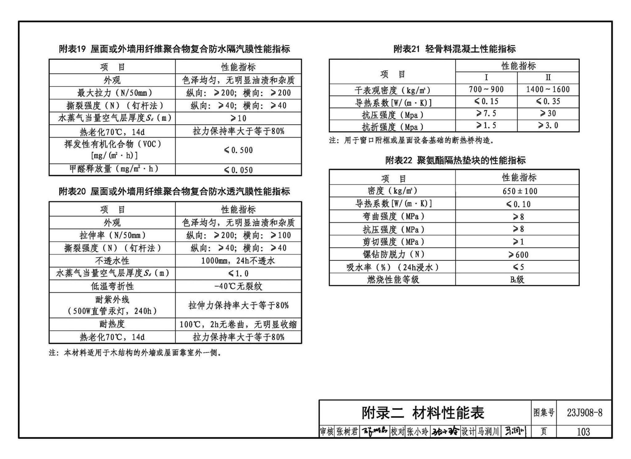 23J908-8--被动式超低能耗建筑-严寒和寒冷地区居住建筑