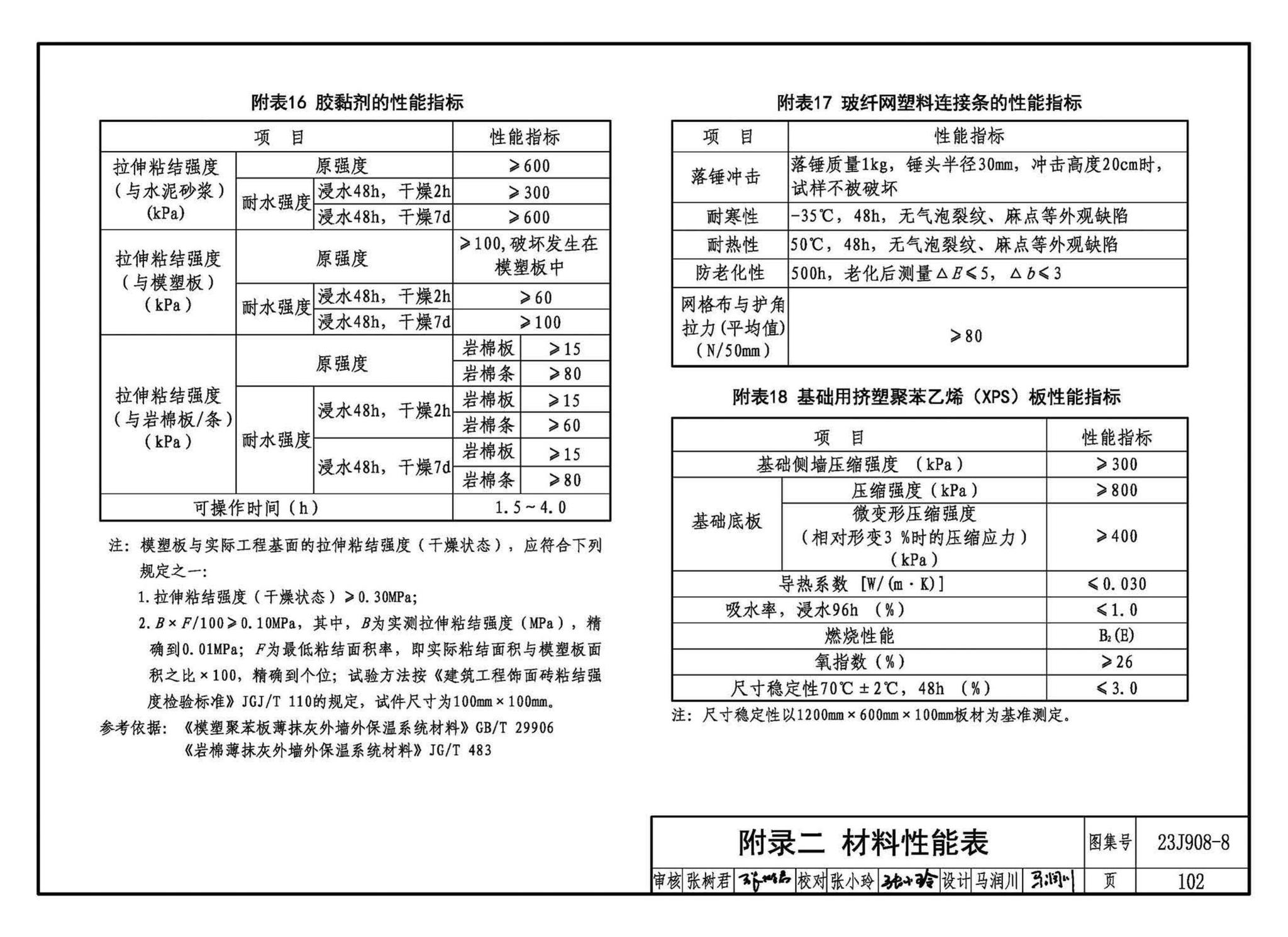 23J908-8--被动式超低能耗建筑-严寒和寒冷地区居住建筑