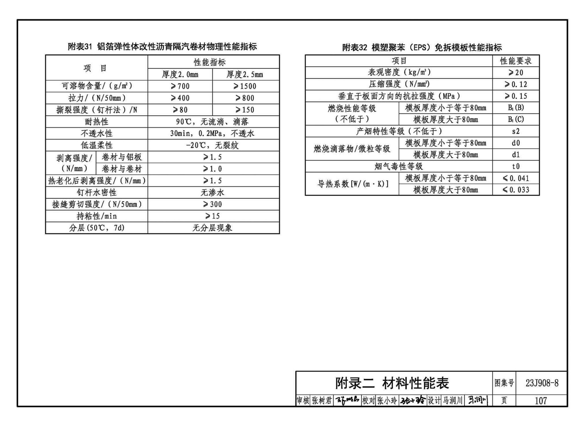 23J908-8--被动式超低能耗建筑-严寒和寒冷地区居住建筑