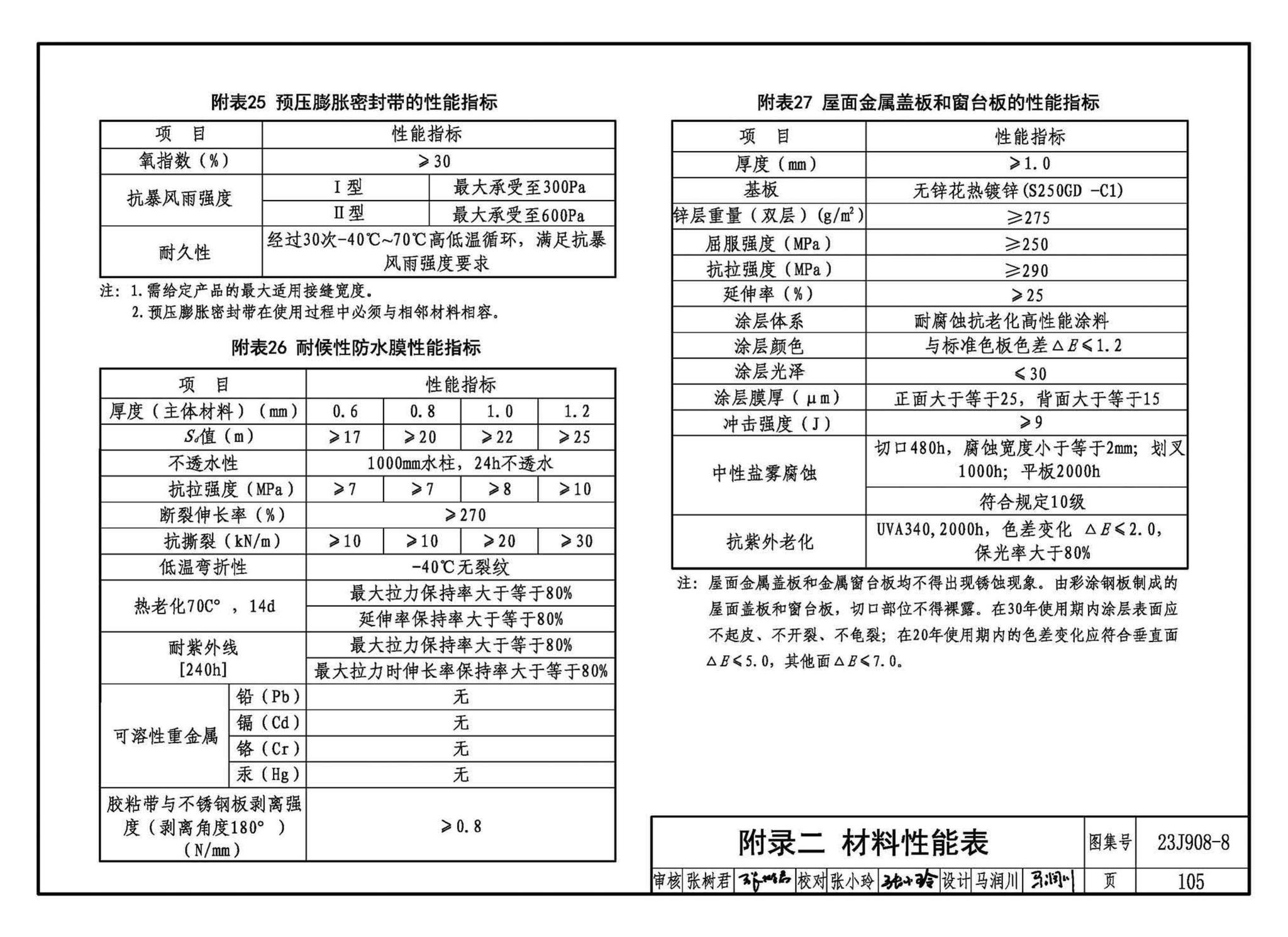 23J908-8--被动式超低能耗建筑-严寒和寒冷地区居住建筑