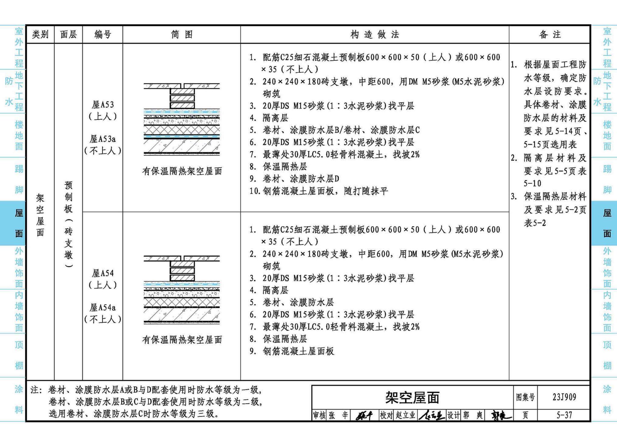 23J909--工程做法