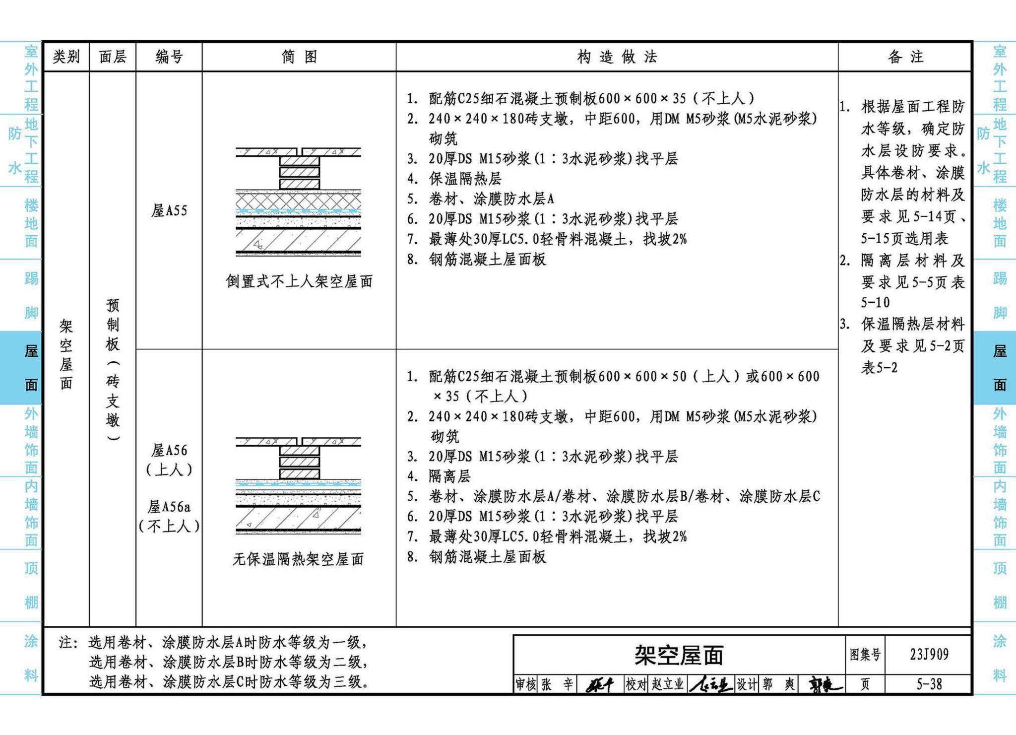 23J909--工程做法