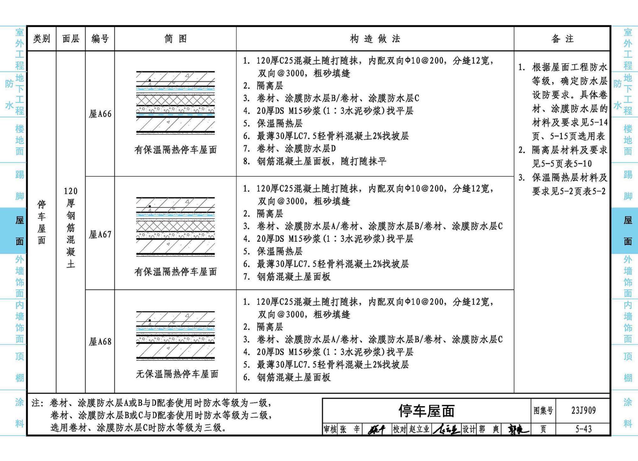 23J909--工程做法