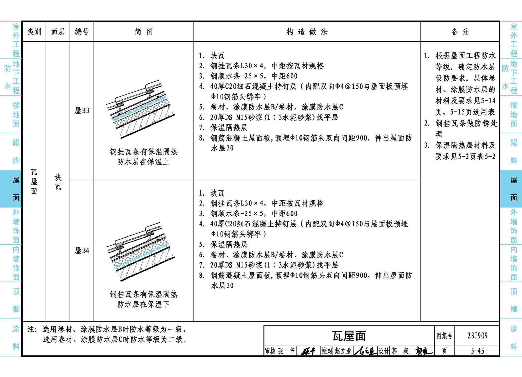 23J909--工程做法