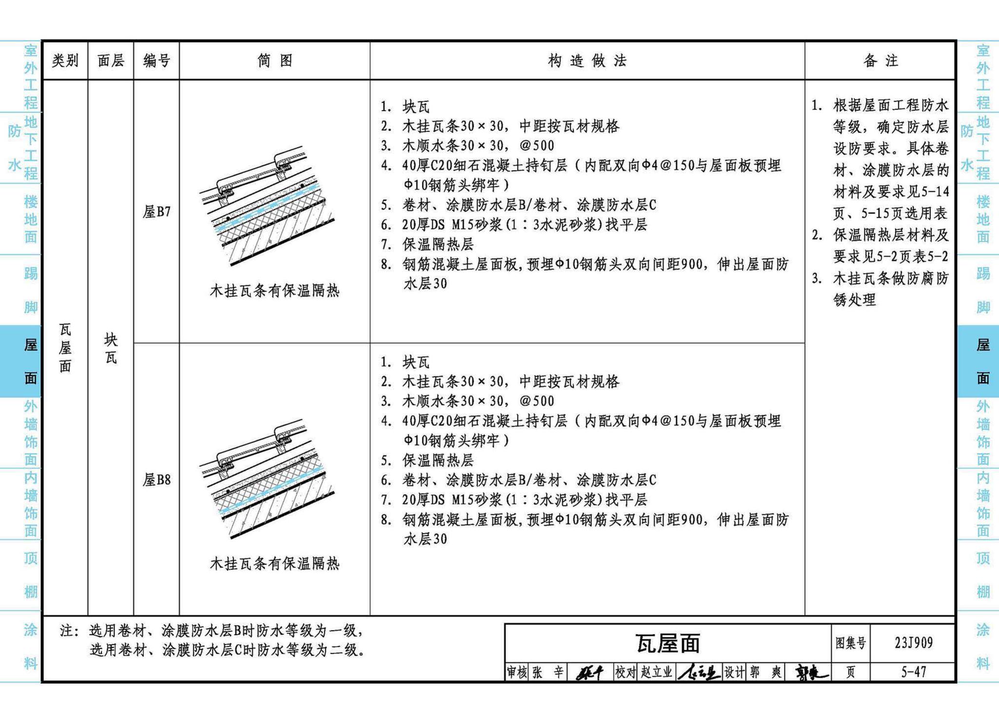 23J909--工程做法