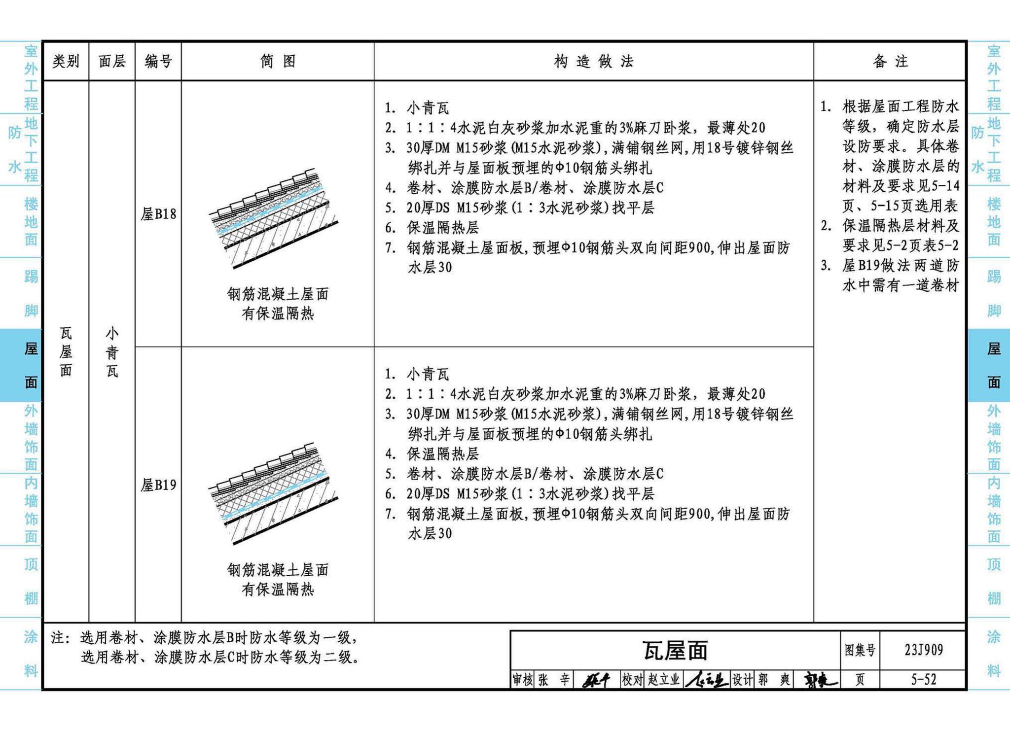 23J909--工程做法