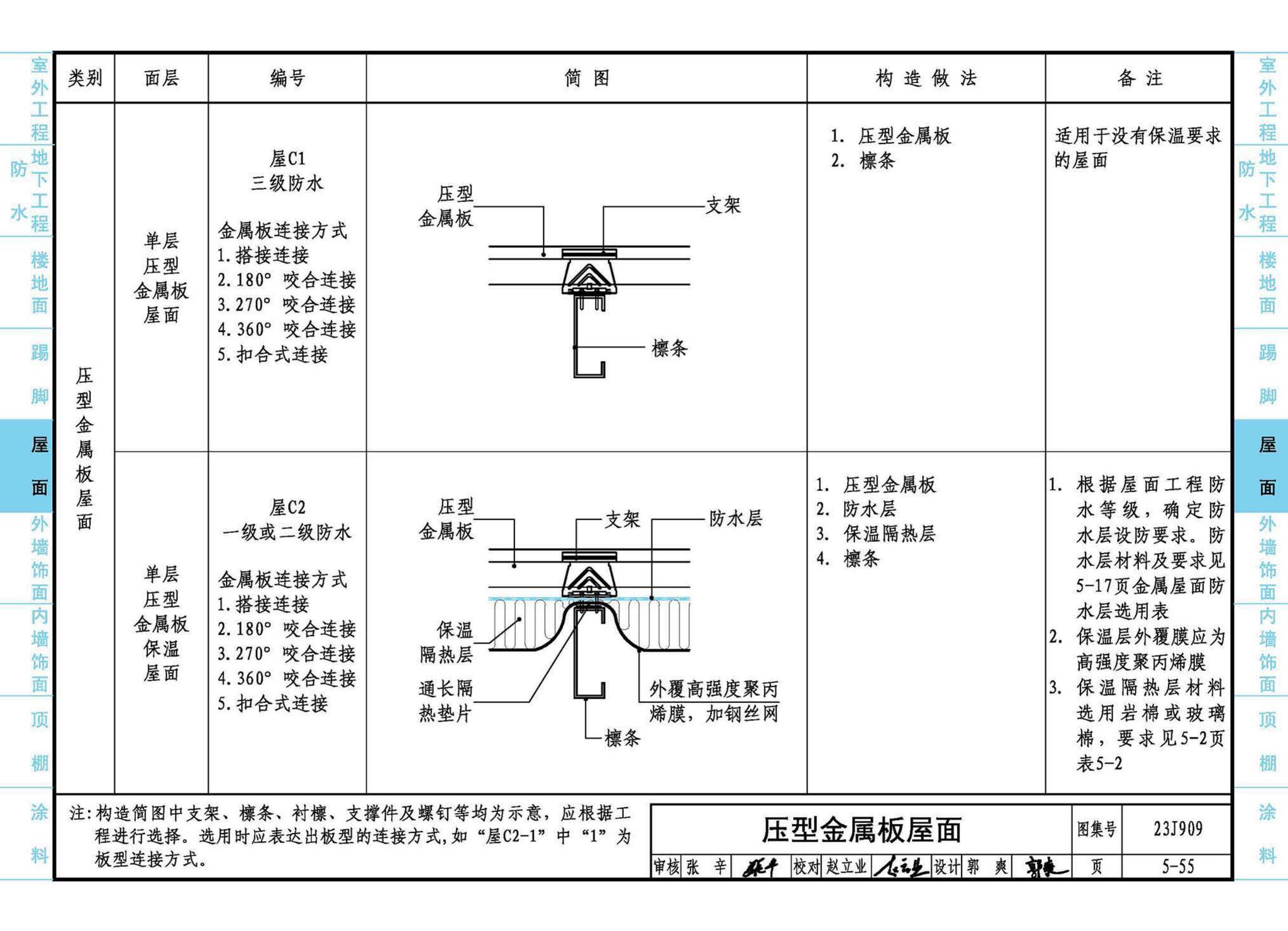 23J909--工程做法