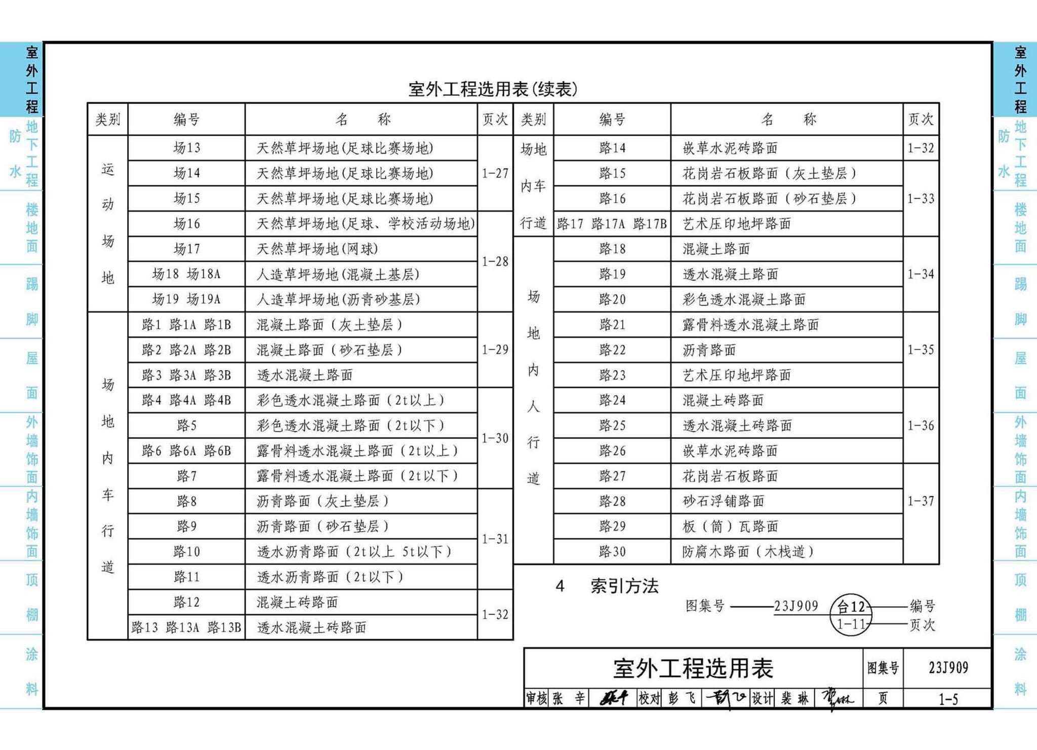 23J909--工程做法