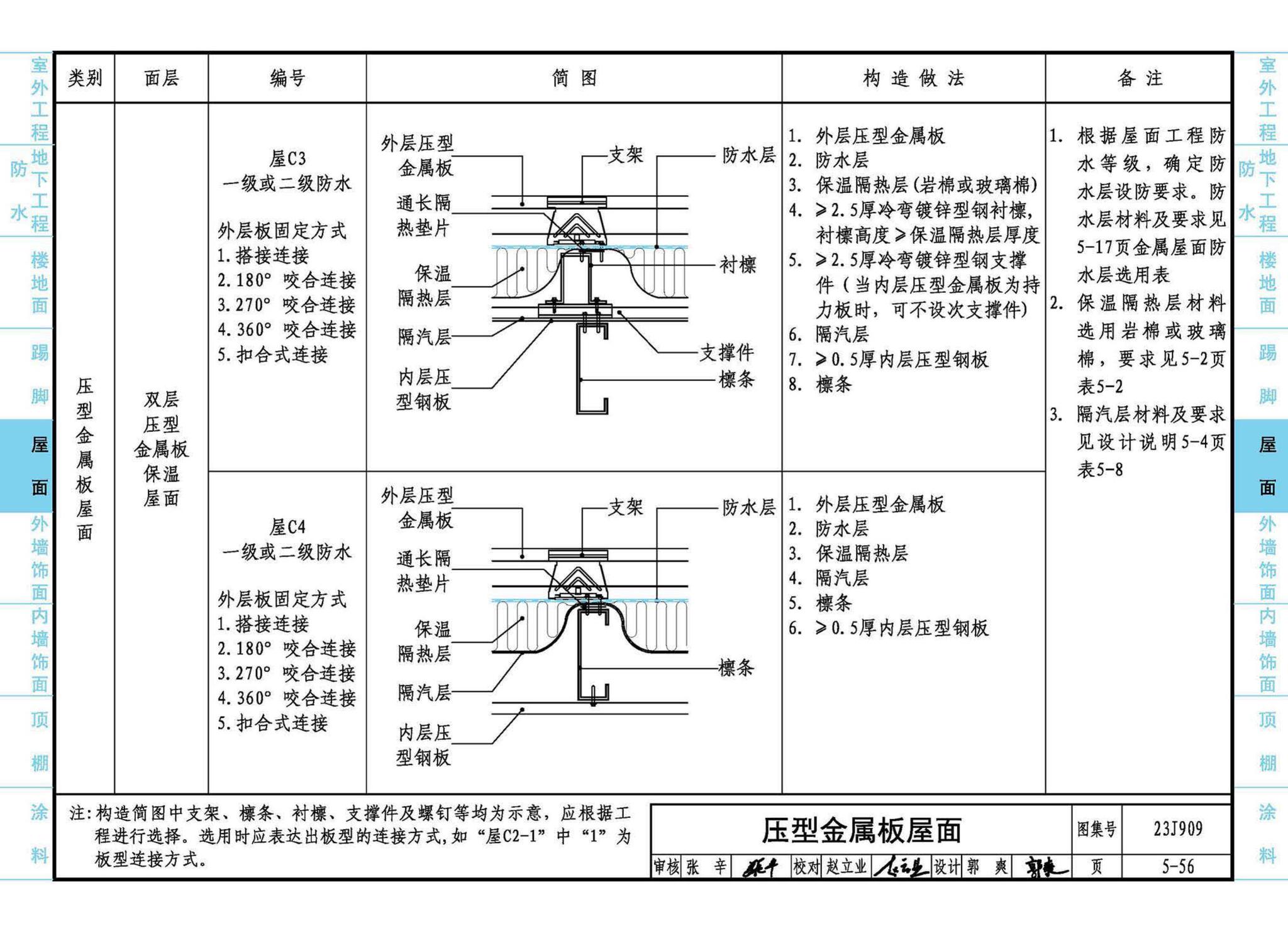 23J909--工程做法