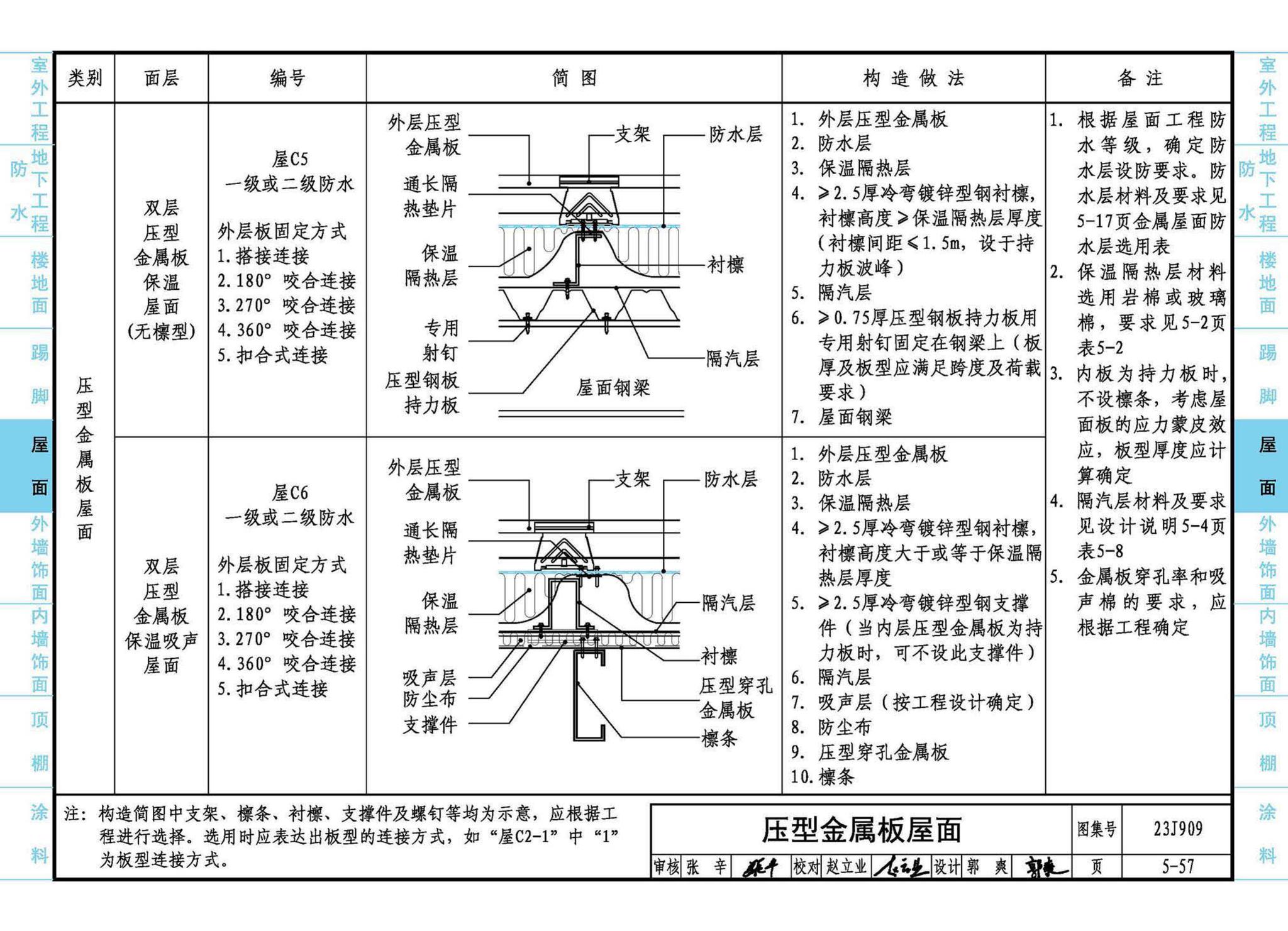 23J909--工程做法