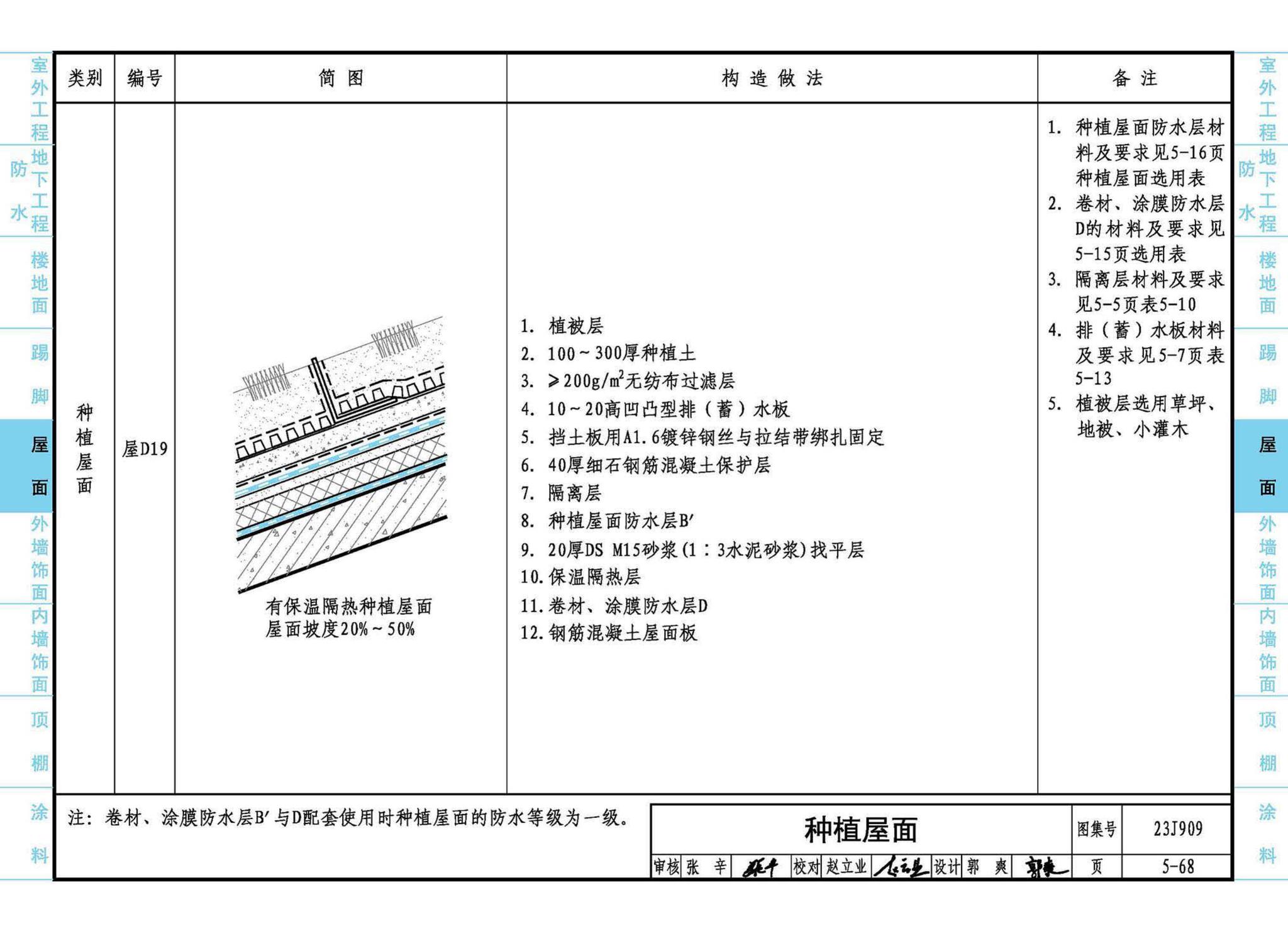 23J909--工程做法