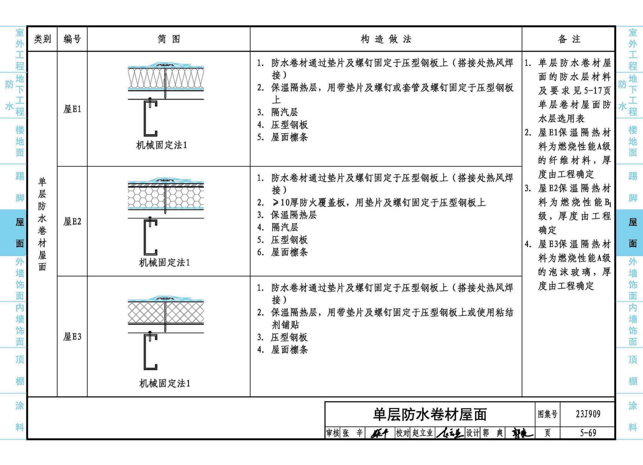 23J909--工程做法