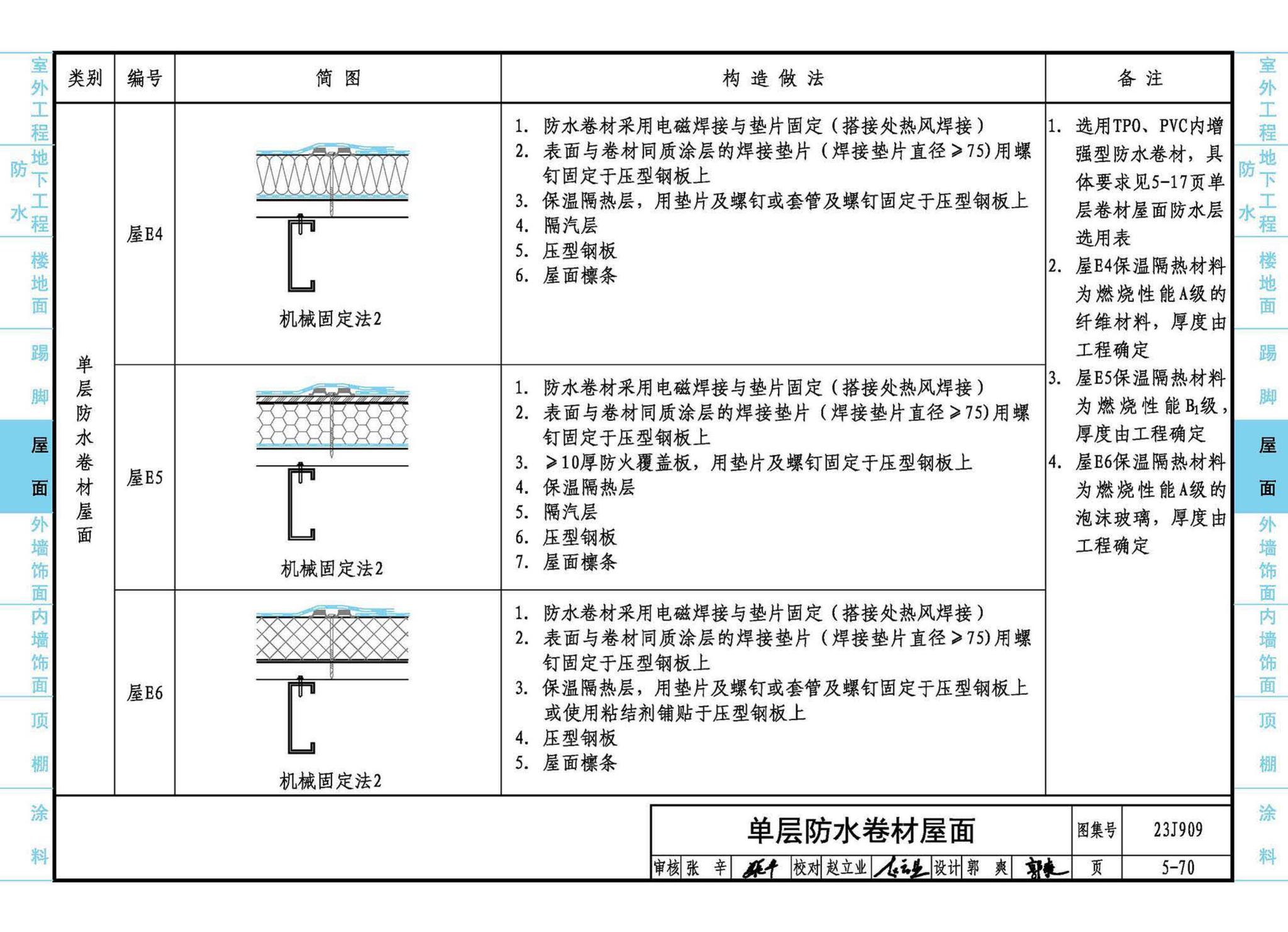 23J909--工程做法