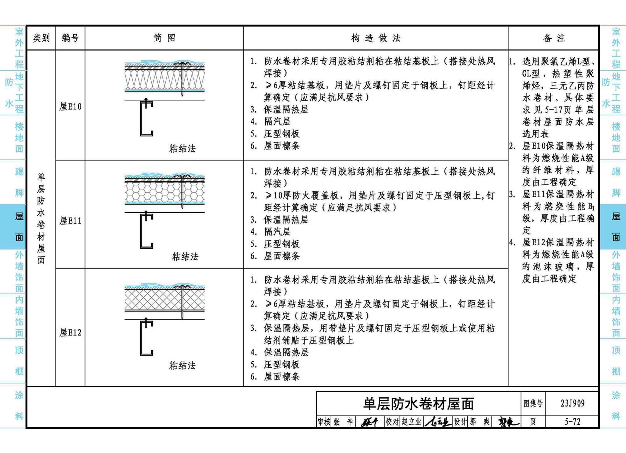 23J909--工程做法