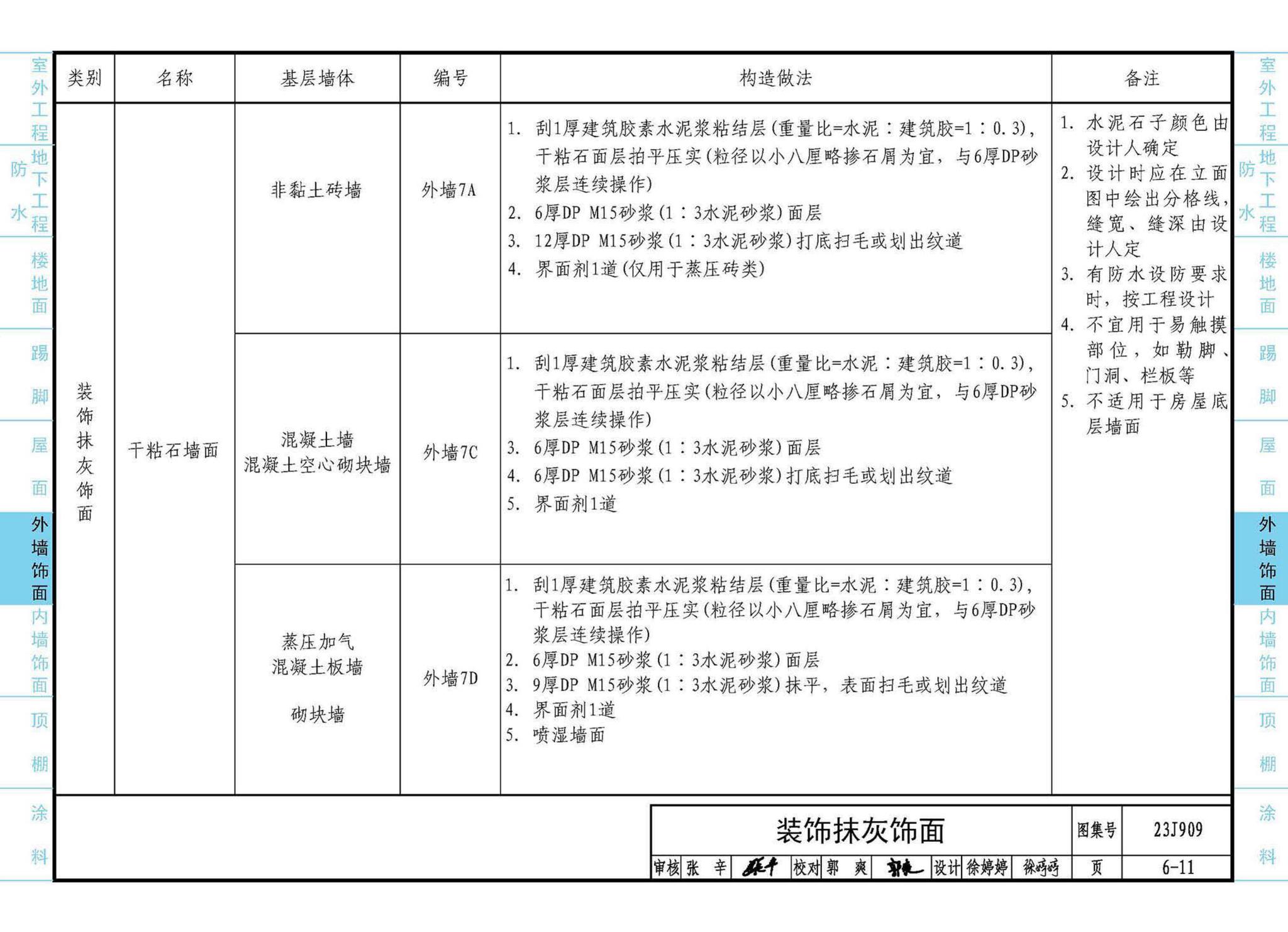 23J909--工程做法