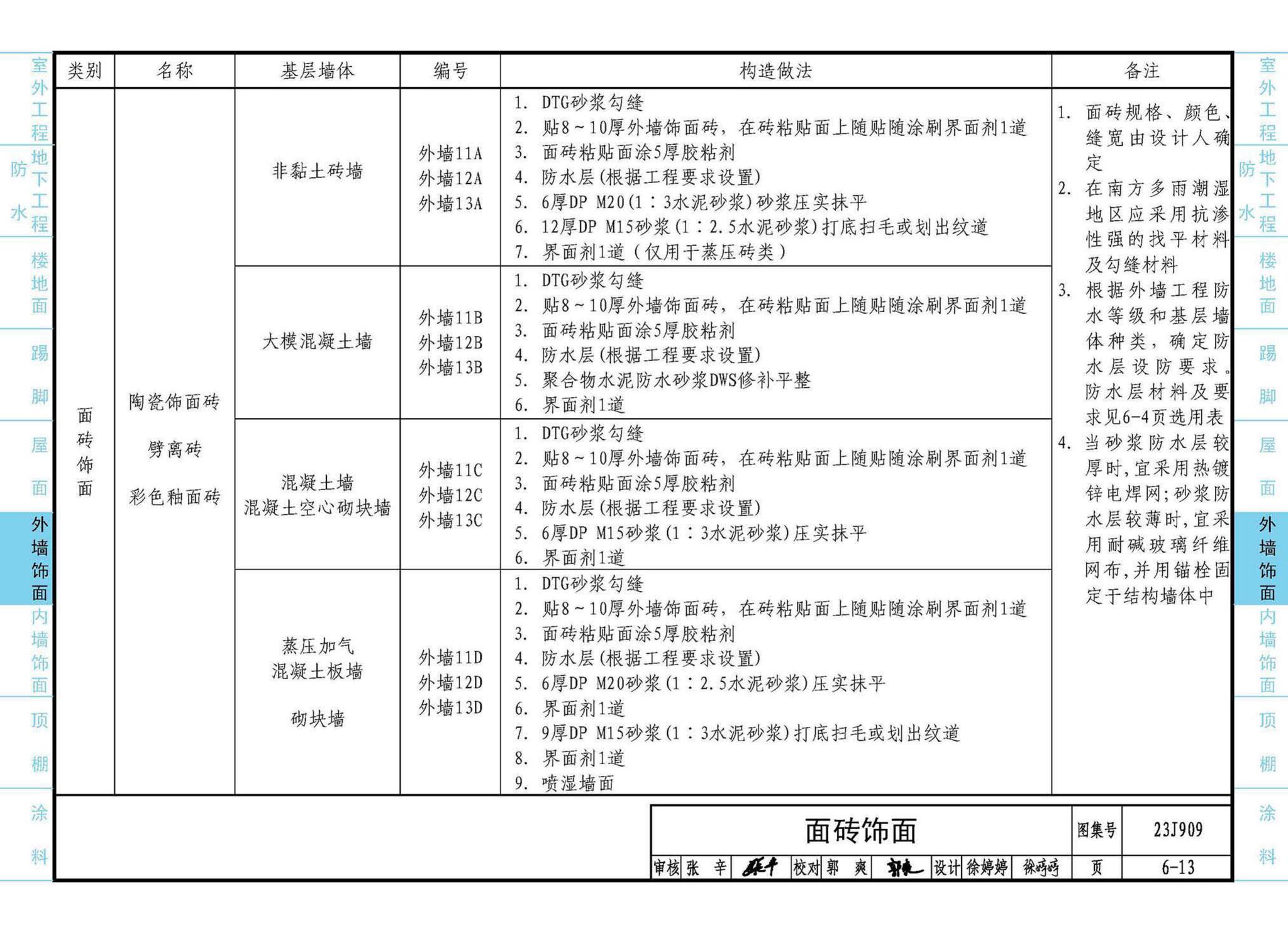 23J909--工程做法