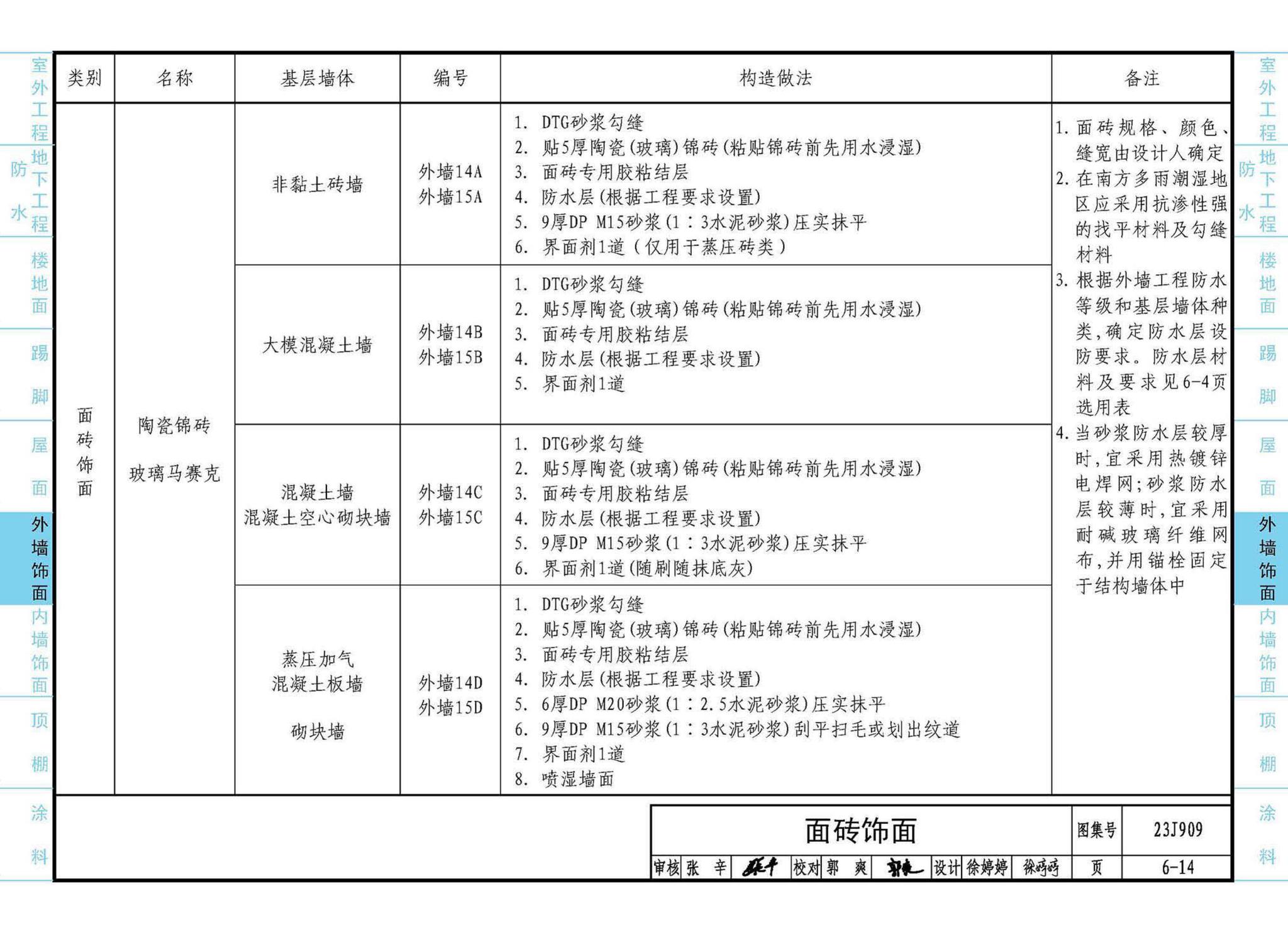 23J909--工程做法