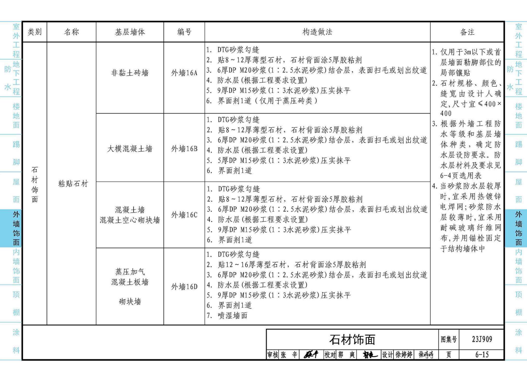 23J909--工程做法