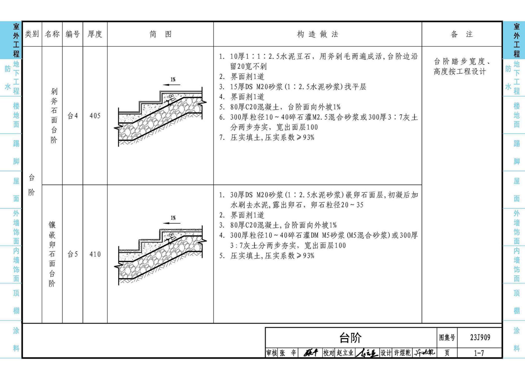 23J909--工程做法