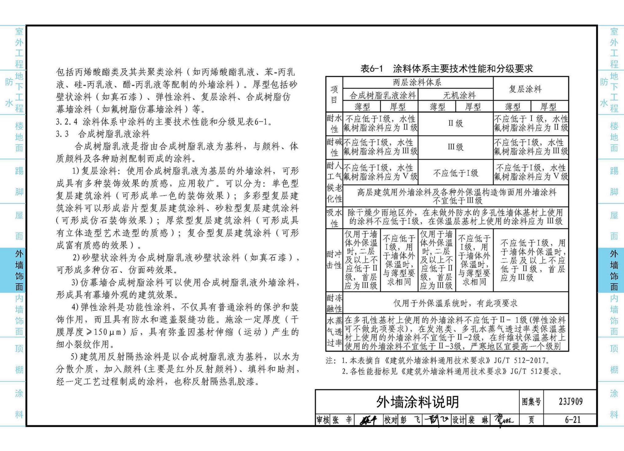 23J909--工程做法