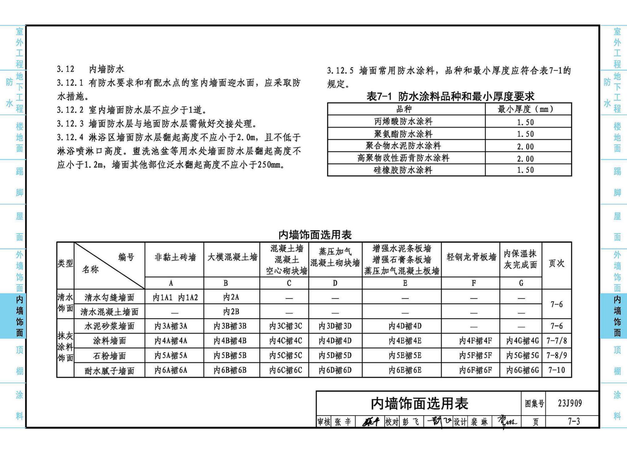 23J909--工程做法