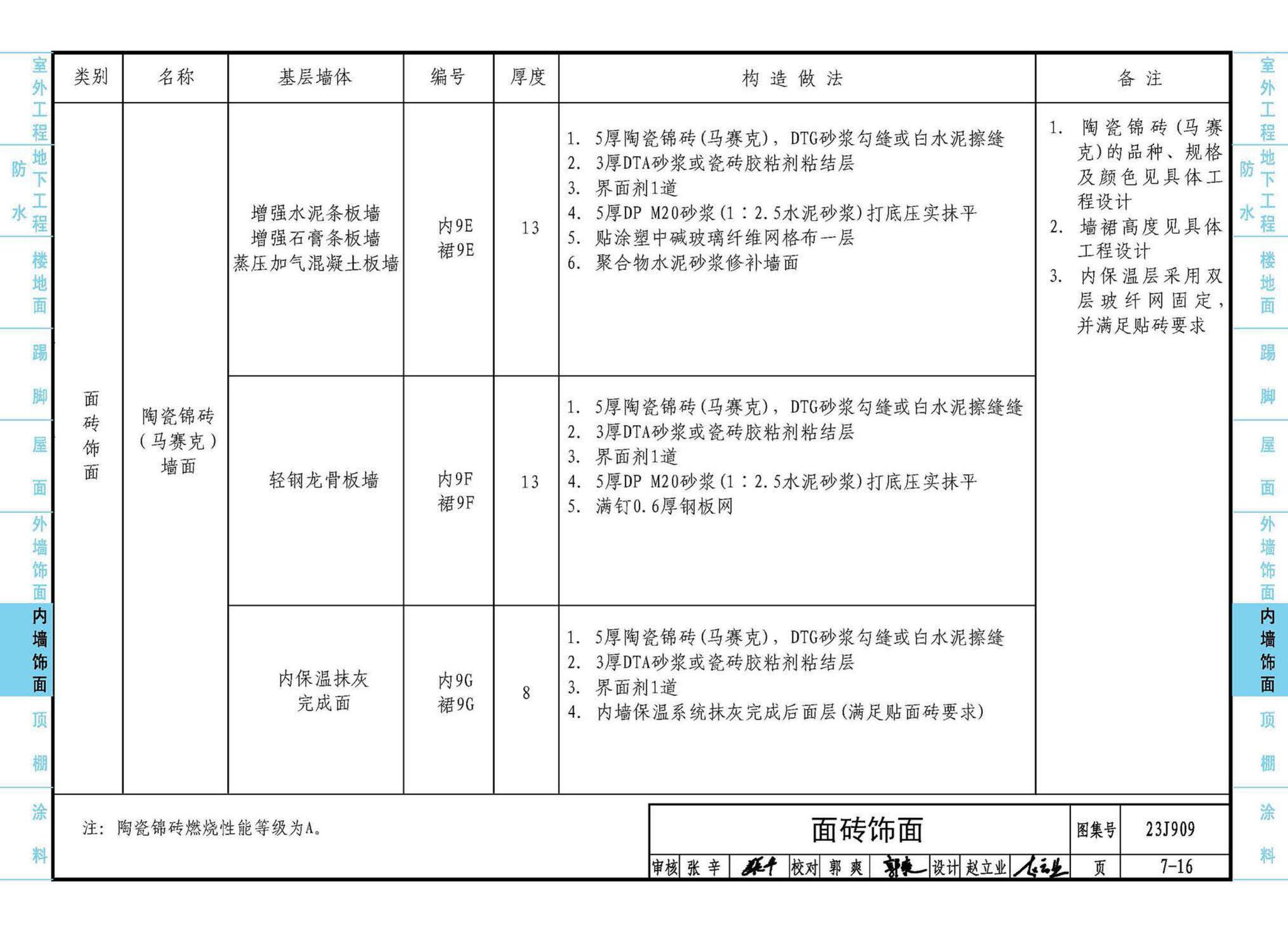 23J909--工程做法