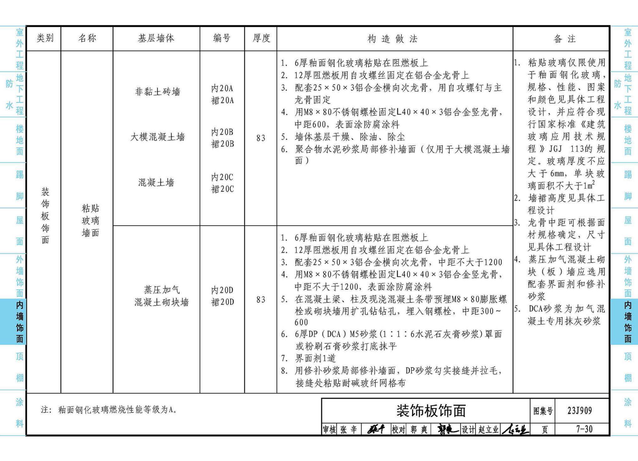 23J909--工程做法