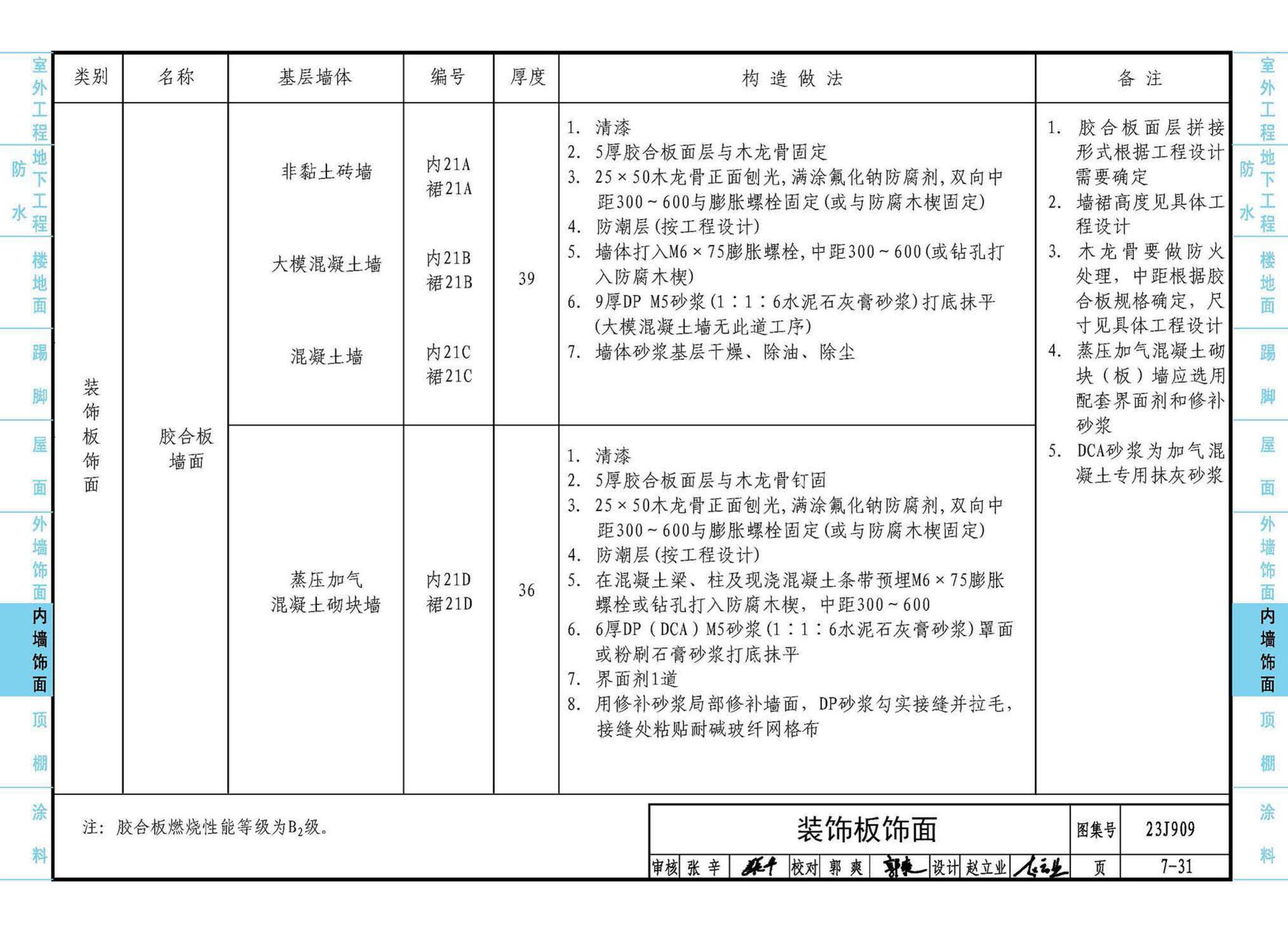 23J909--工程做法