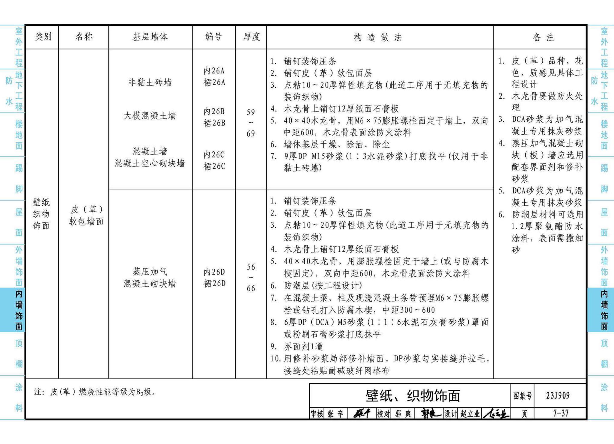 23J909--工程做法