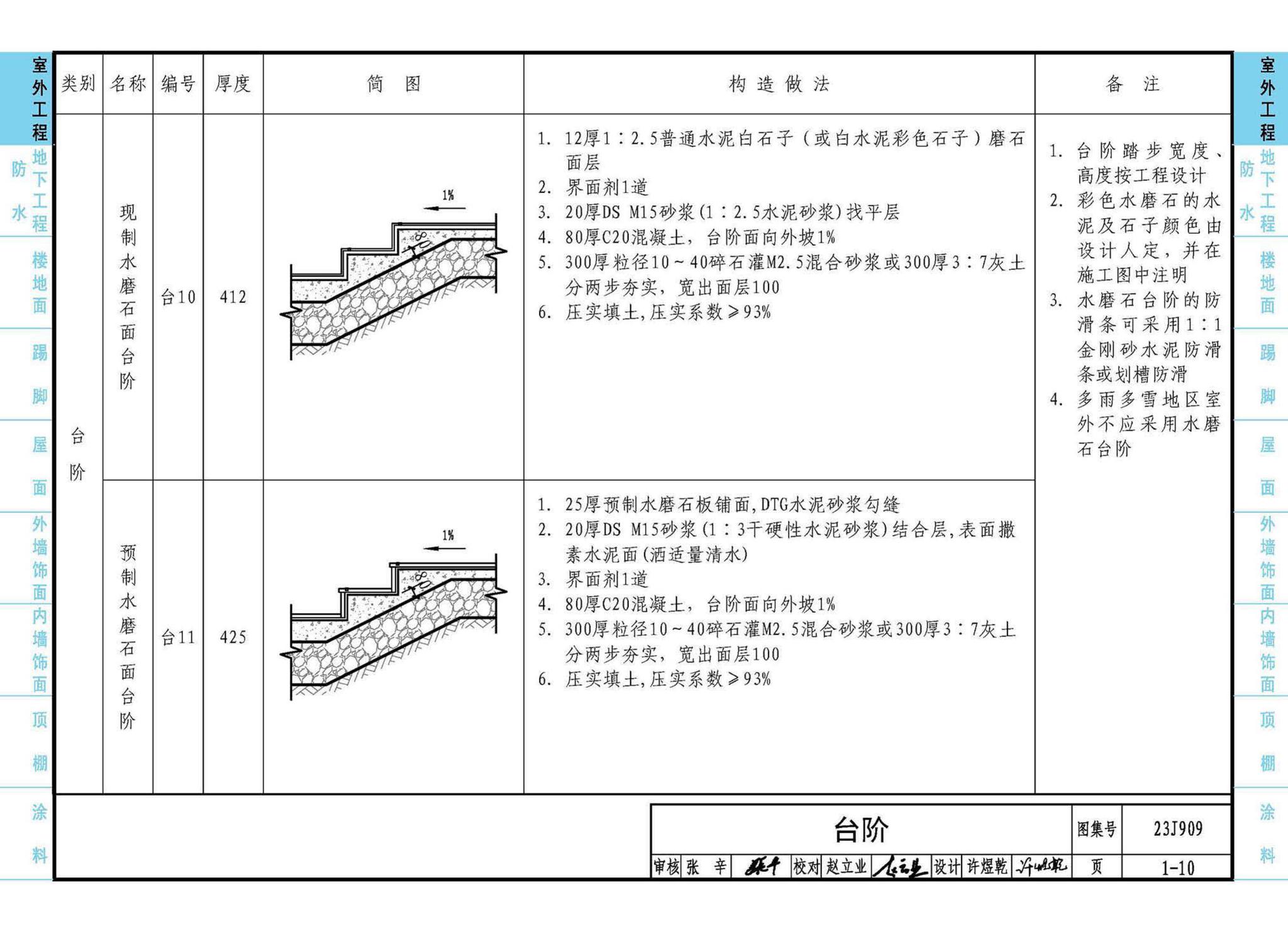 23J909--工程做法