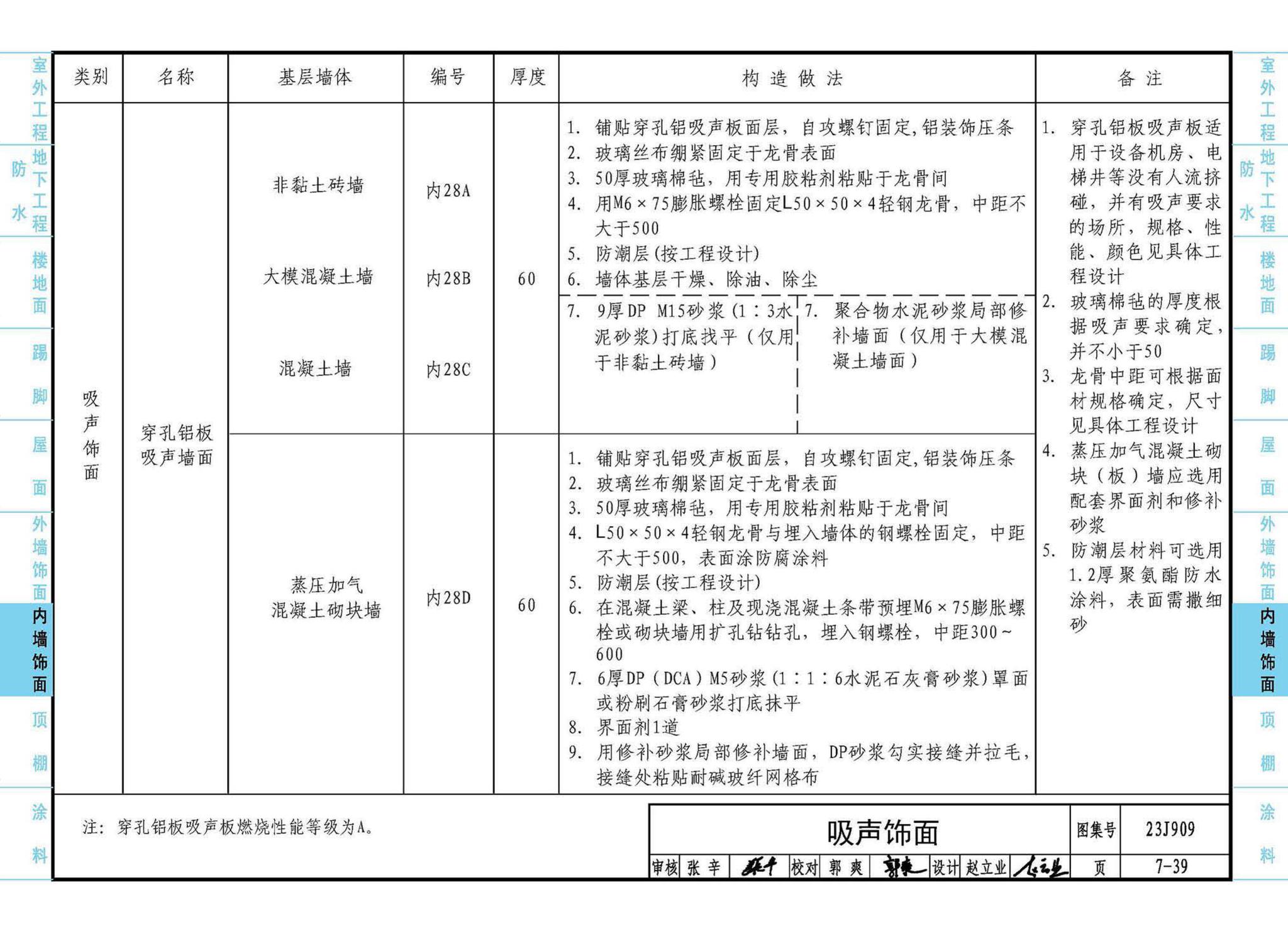 23J909--工程做法