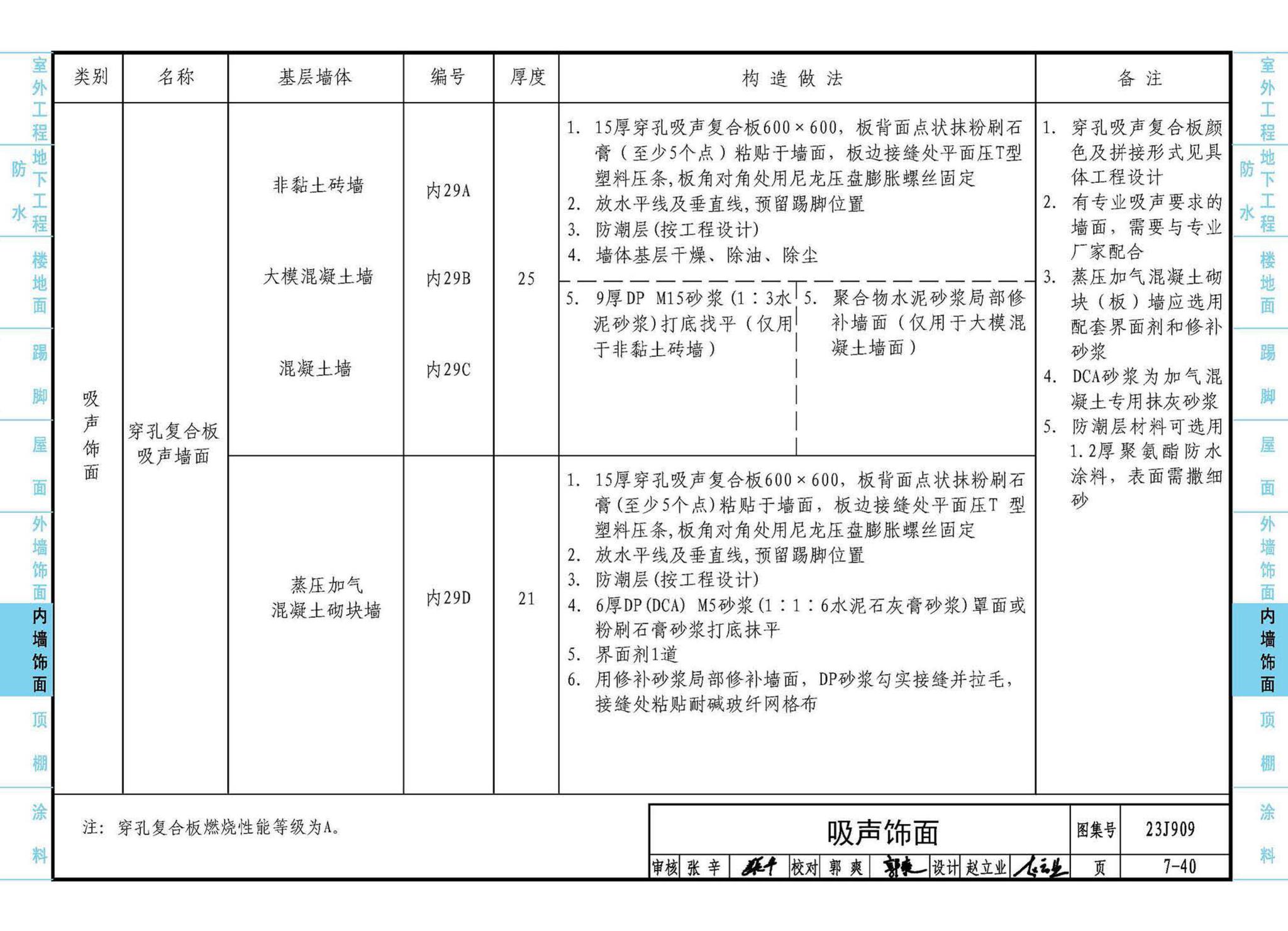 23J909--工程做法