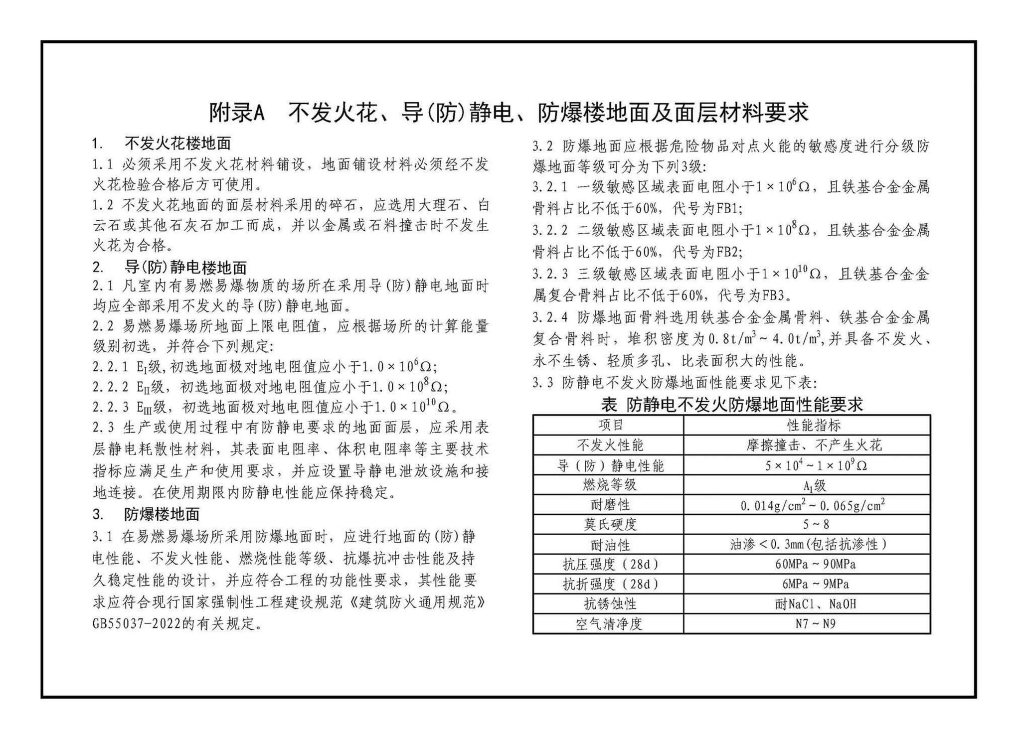 23J909--工程做法